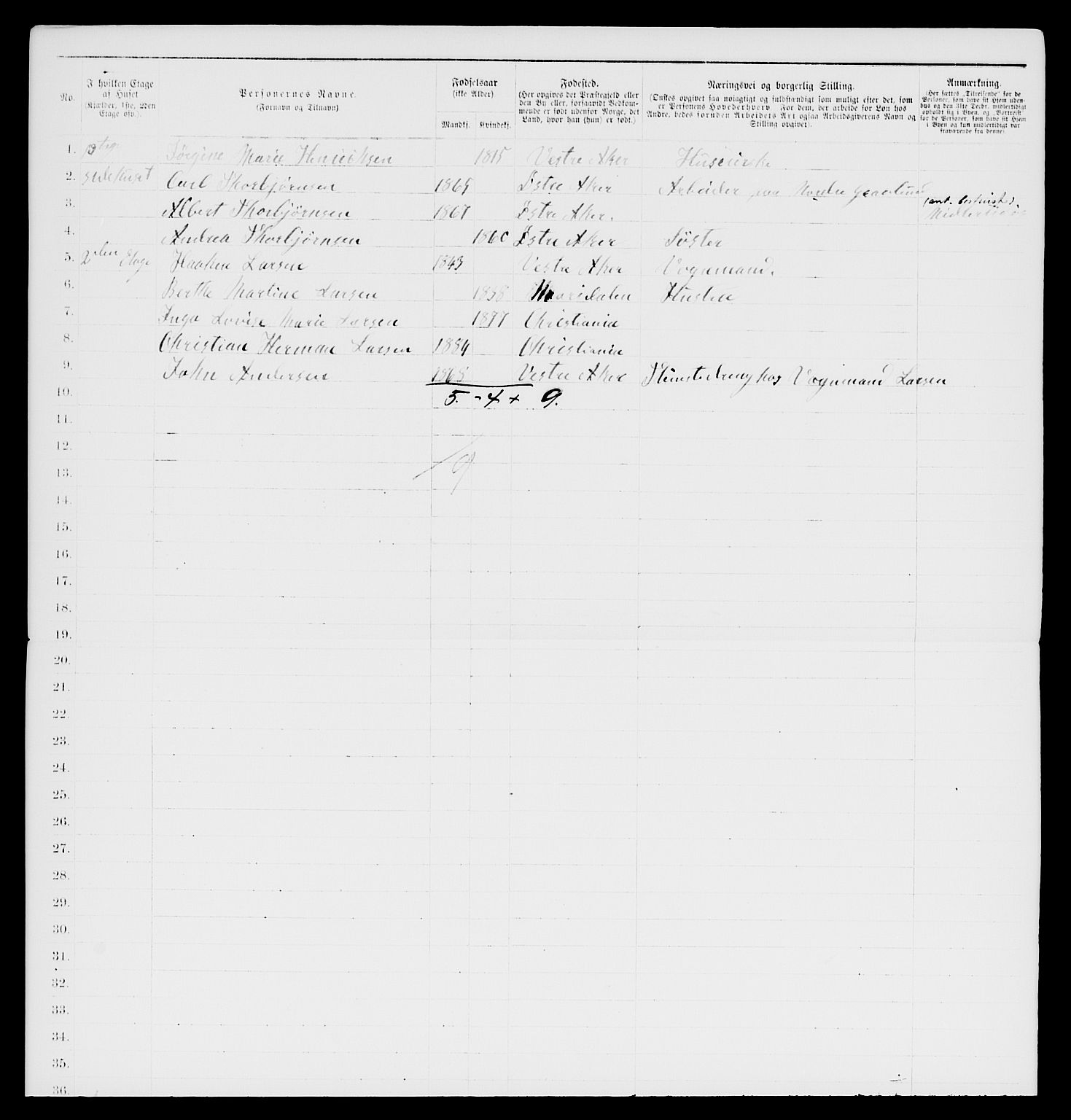 RA, 1885 census for 0301 Kristiania, 1885, p. 13742