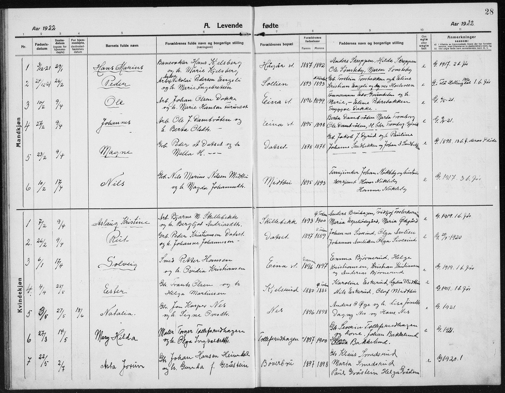 Kolbu prestekontor, AV/SAH-PREST-110/H/Ha/Hab/L0006: Parish register (copy) no. 6, 1916-1934, p. 28