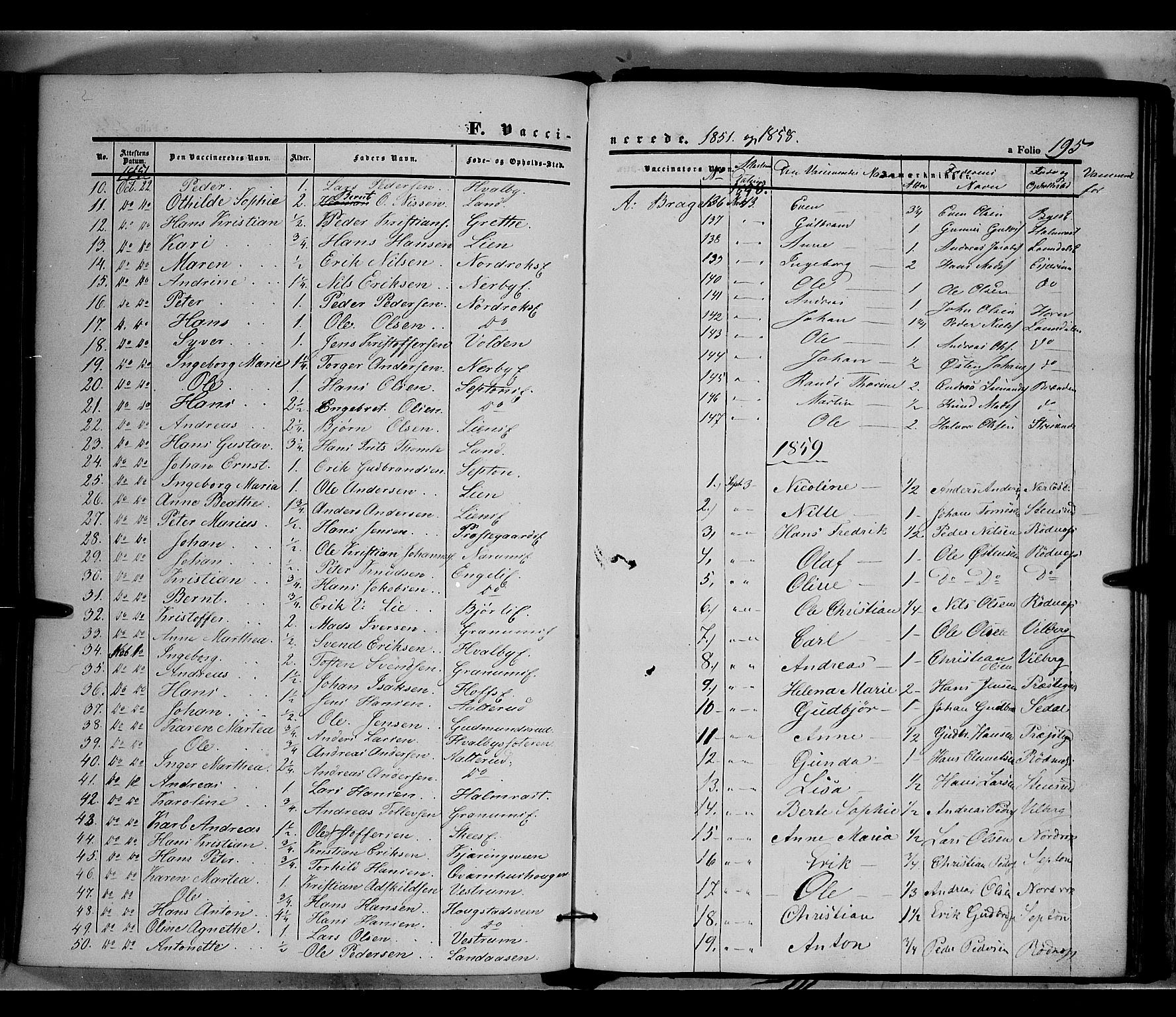 Land prestekontor, SAH/PREST-120/H/Ha/Haa/L0009: Parish register (official) no. 9, 1847-1859, p. 195