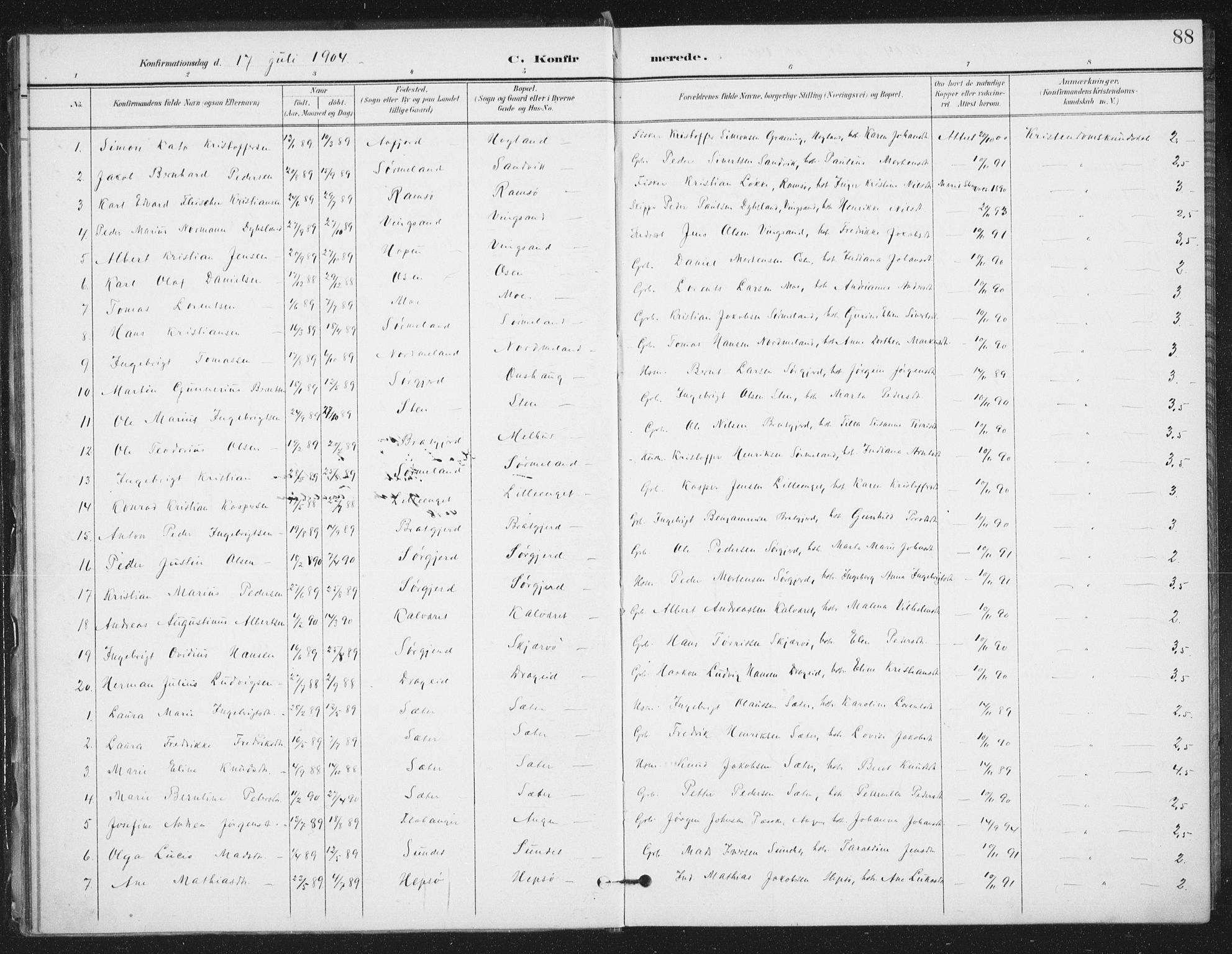 Ministerialprotokoller, klokkerbøker og fødselsregistre - Sør-Trøndelag, SAT/A-1456/658/L0723: Parish register (official) no. 658A02, 1897-1912, p. 88