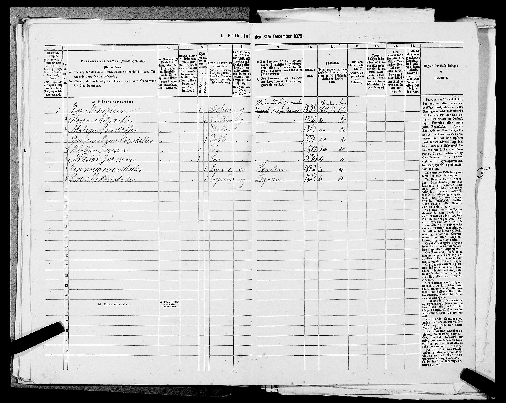 SAST, 1875 census for 1115P Helleland, 1875, p. 974