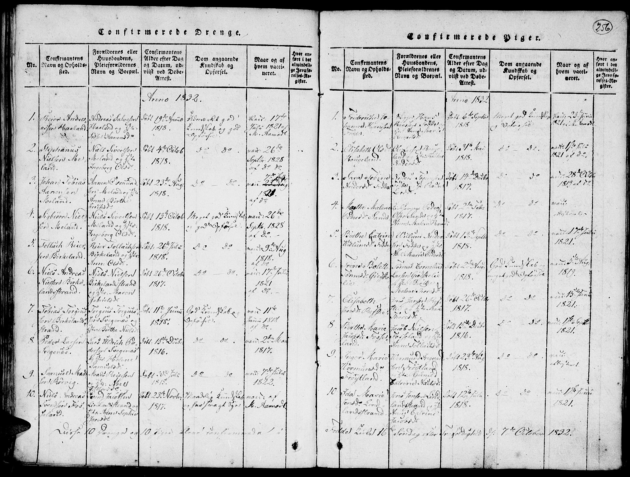 Kvinesdal sokneprestkontor, AV/SAK-1111-0026/F/Fa/Faa/L0001: Parish register (official) no. A 1, 1815-1849, p. 256