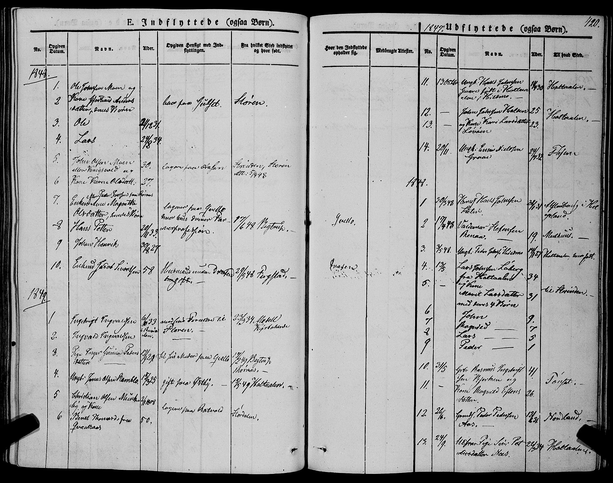 Ministerialprotokoller, klokkerbøker og fødselsregistre - Sør-Trøndelag, SAT/A-1456/695/L1145: Parish register (official) no. 695A06 /1, 1843-1859, p. 420