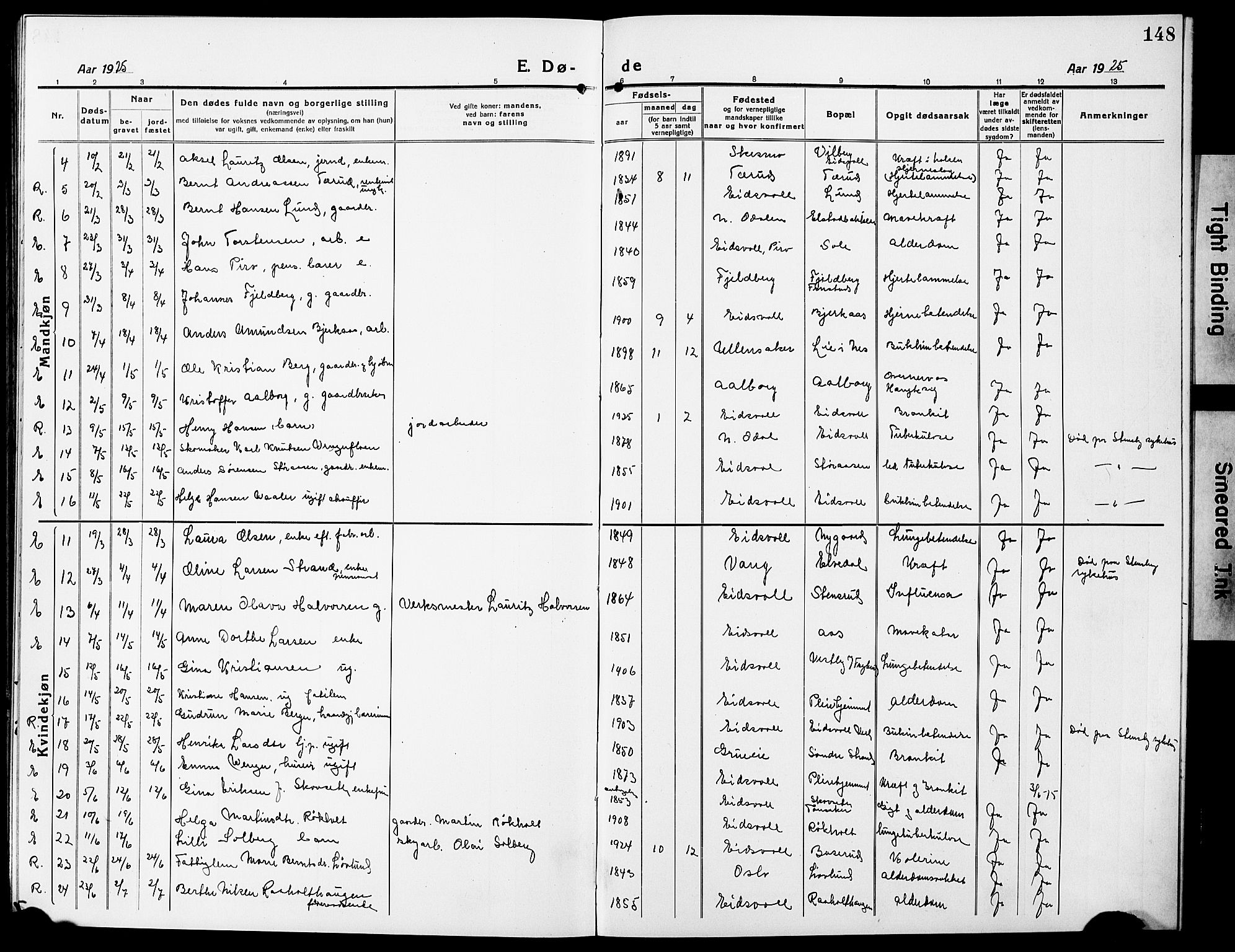 Eidsvoll prestekontor Kirkebøker, AV/SAO-A-10888/G/Ga/L0009: Parish register (copy) no. I 9, 1914-1927, p. 148