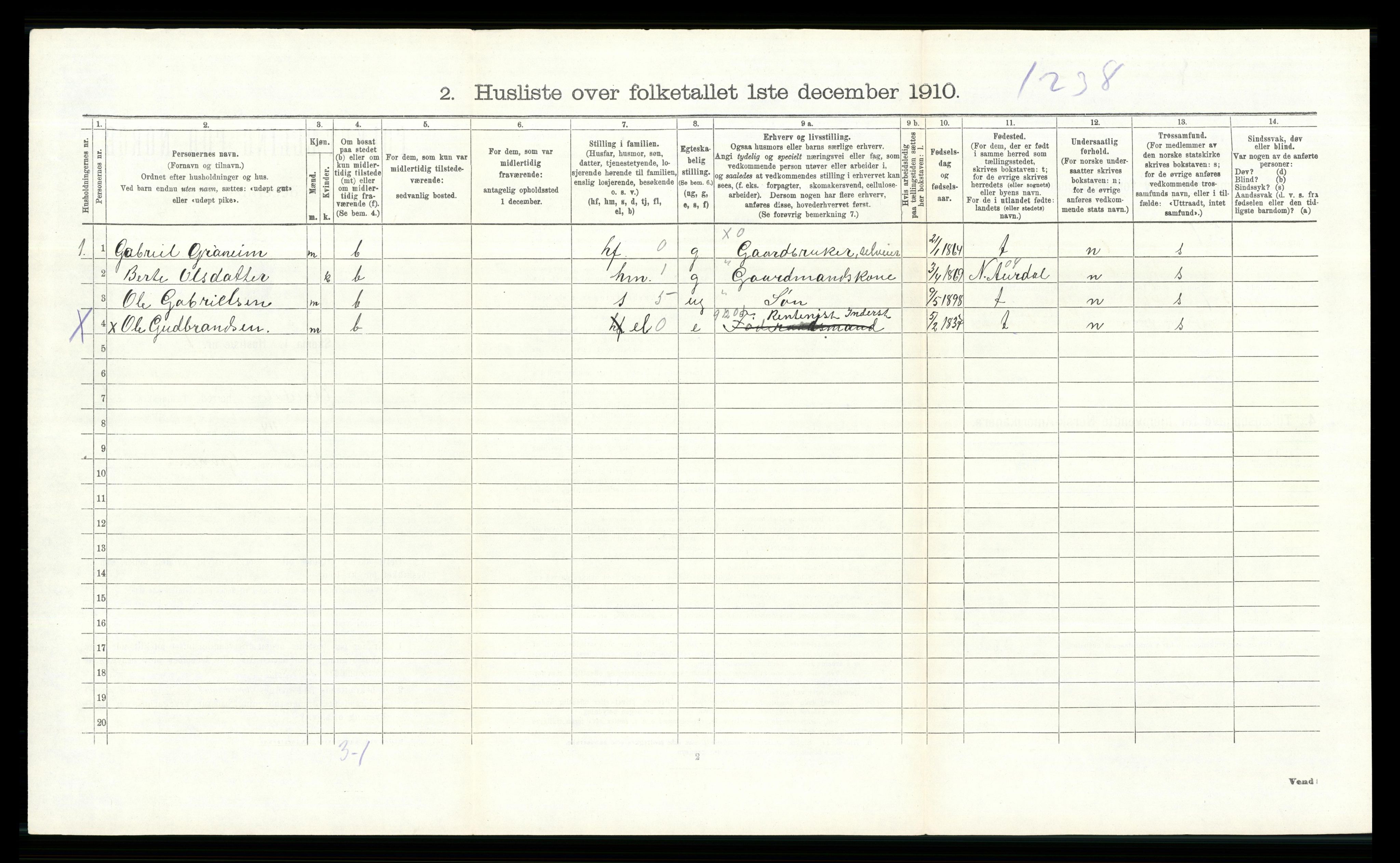 RA, 1910 census for Etnedal, 1910, p. 454