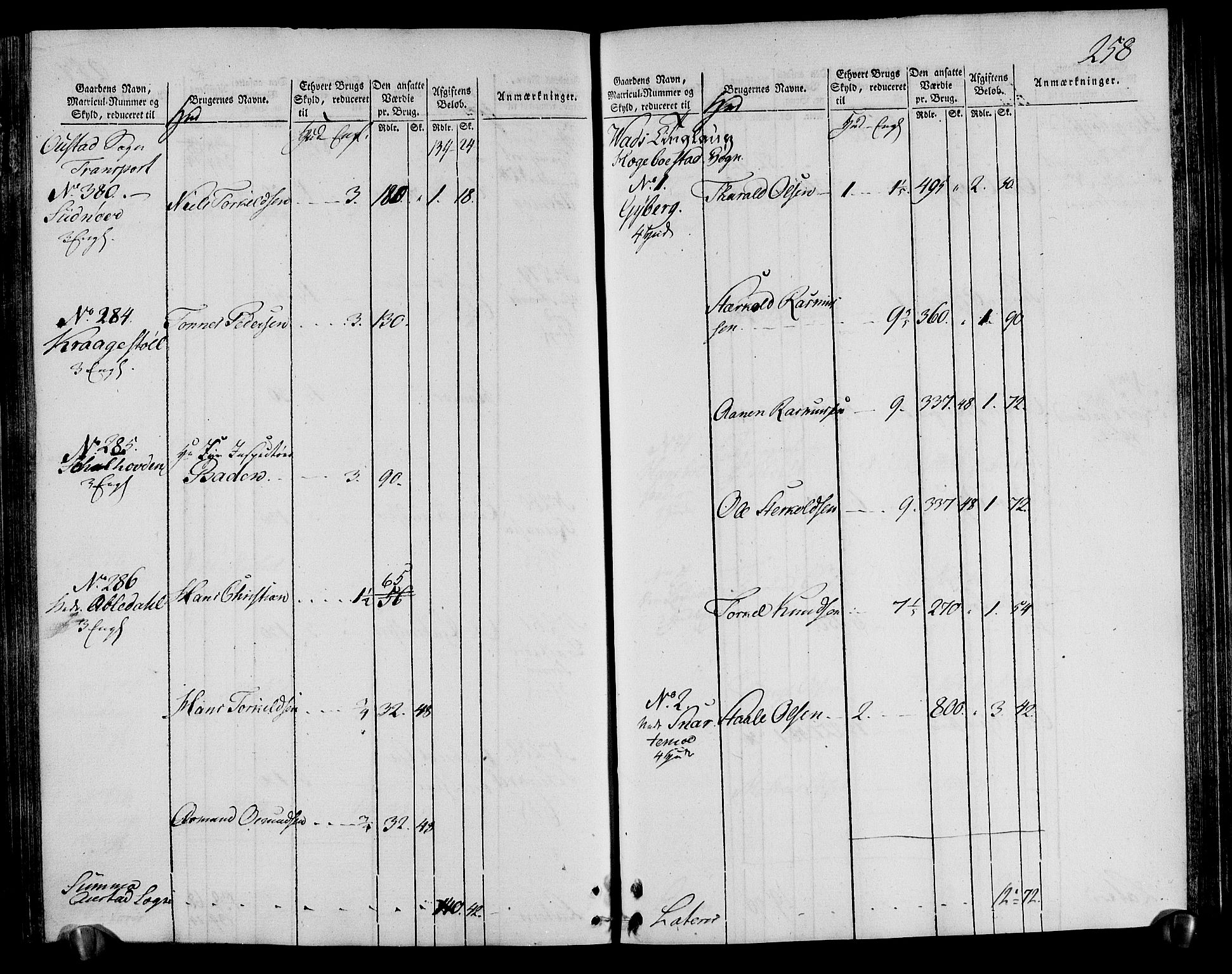 Rentekammeret inntil 1814, Realistisk ordnet avdeling, RA/EA-4070/N/Ne/Nea/L0095: Lista fogderi. Oppebørselsregister, 1803-1804, p. 265