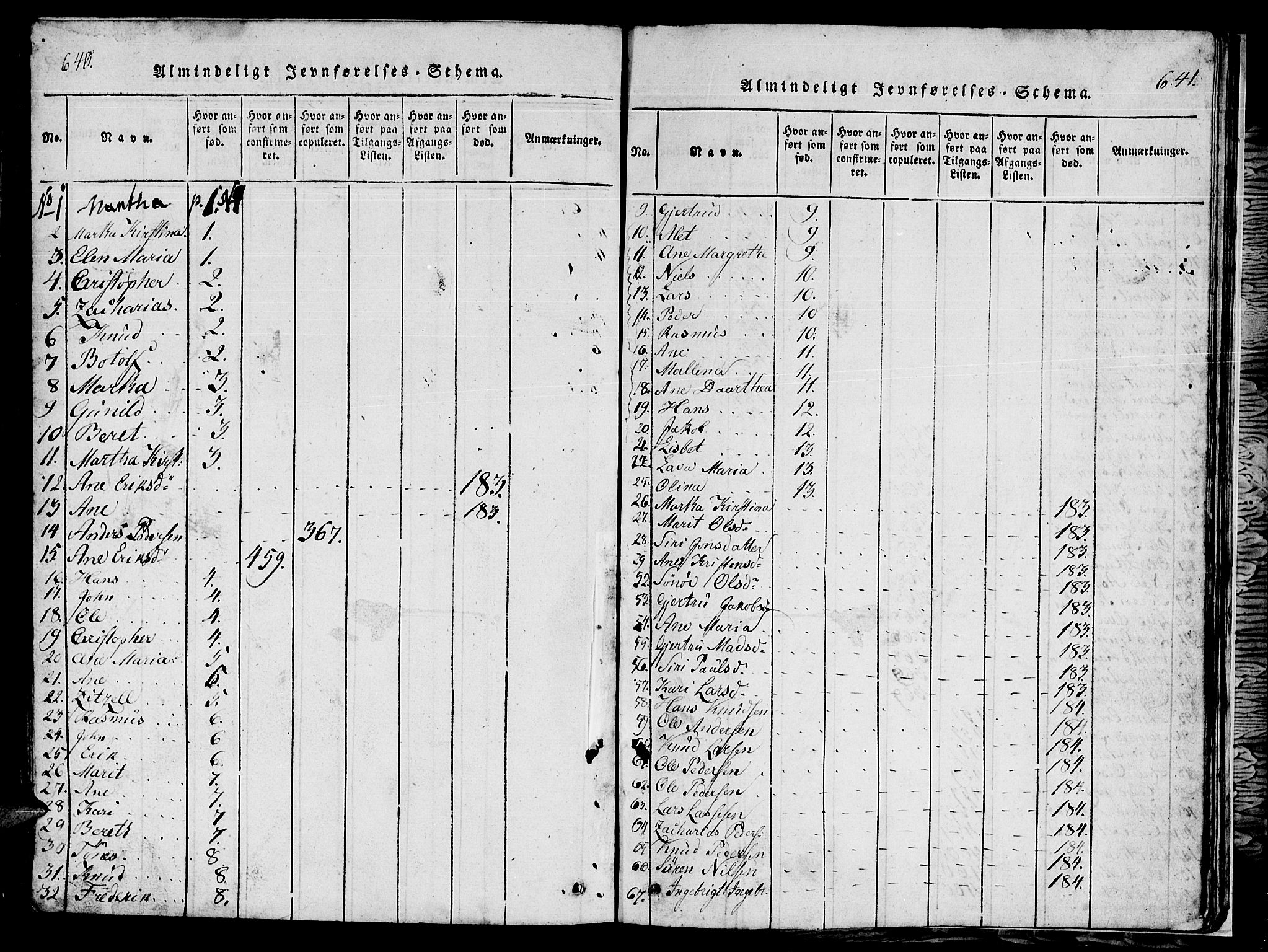 Ministerialprotokoller, klokkerbøker og fødselsregistre - Møre og Romsdal, AV/SAT-A-1454/565/L0752: Parish register (copy) no. 565C01, 1817-1844, p. 640-641