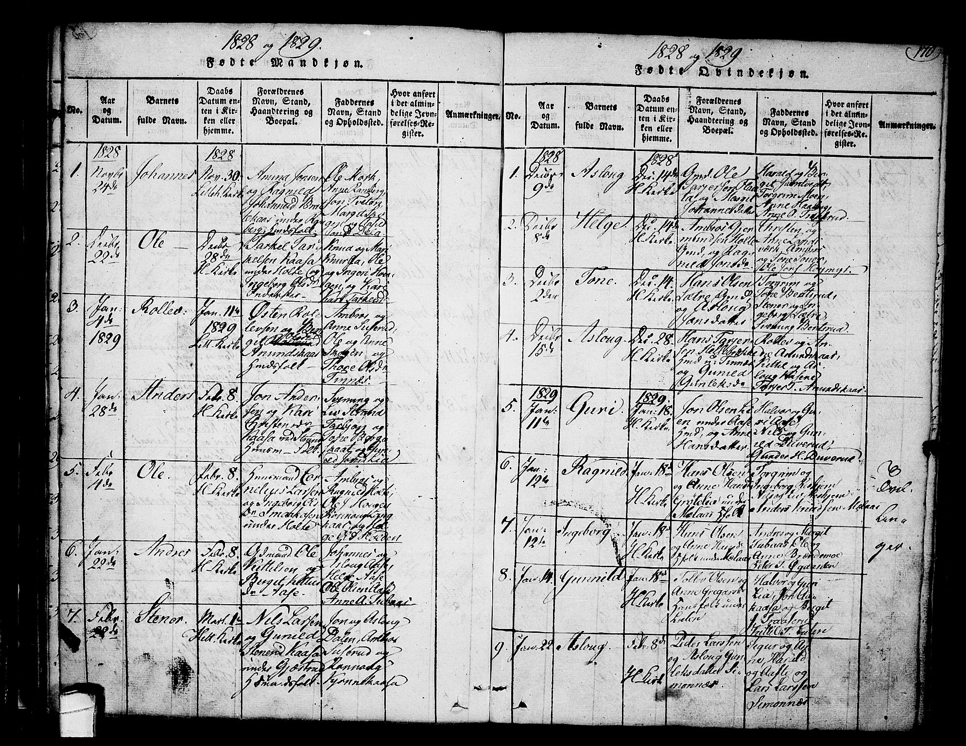 Heddal kirkebøker, SAKO/A-268/F/Fa/L0005: Parish register (official) no. I 5, 1814-1837, p. 169-170
