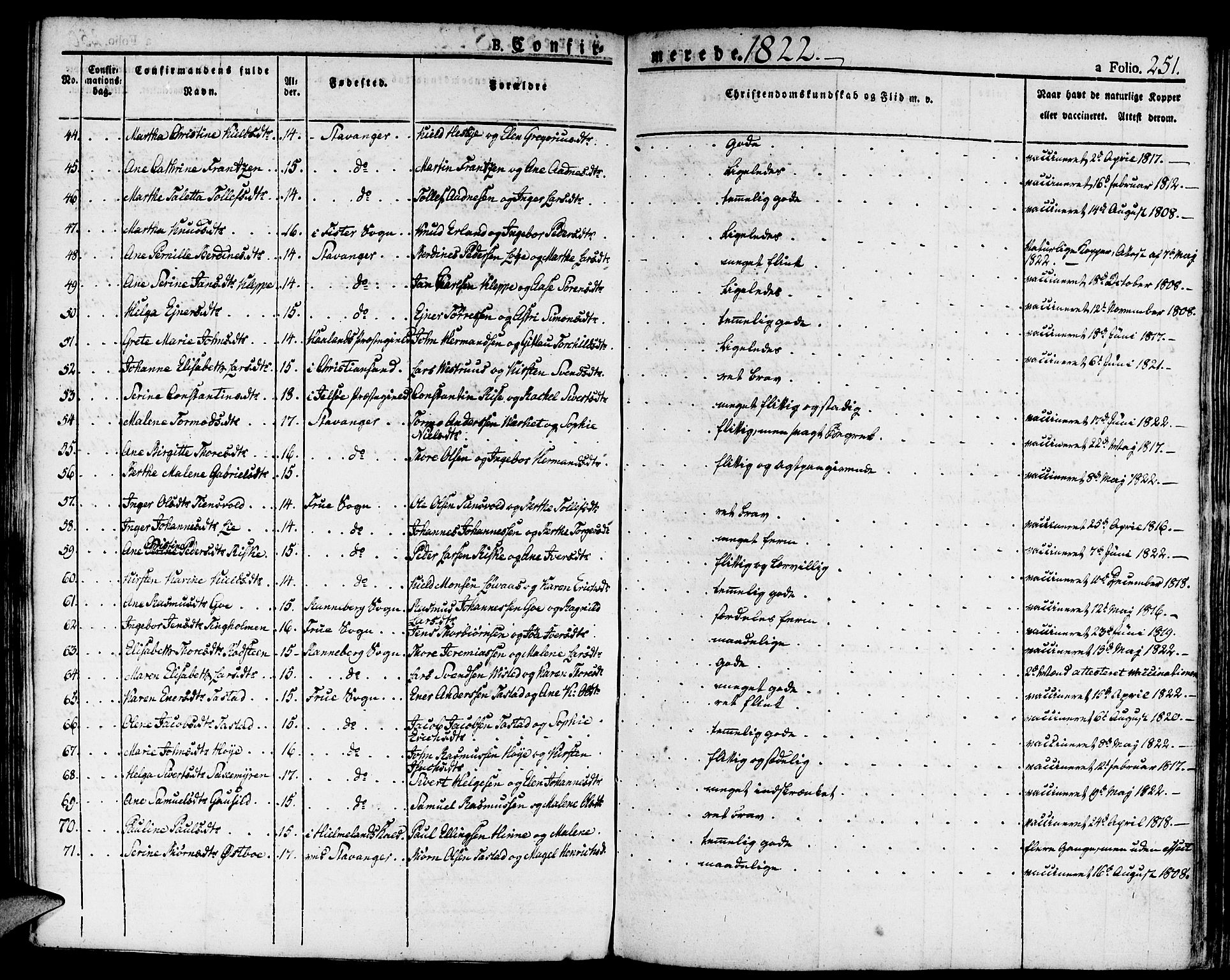 Domkirken sokneprestkontor, SAST/A-101812/001/30/30BA/L0009: Parish register (official) no. A 9, 1821-1832, p. 251