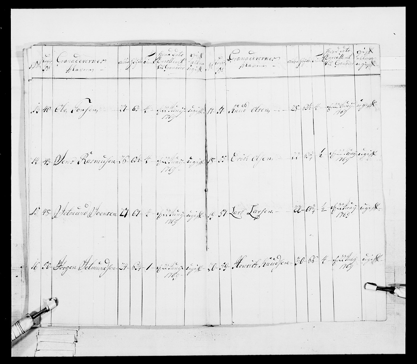 Generalitets- og kommissariatskollegiet, Det kongelige norske kommissariatskollegium, RA/EA-5420/E/Eh/L0089: 1. Bergenhusiske nasjonale infanteriregiment, 1769-1773, p. 64