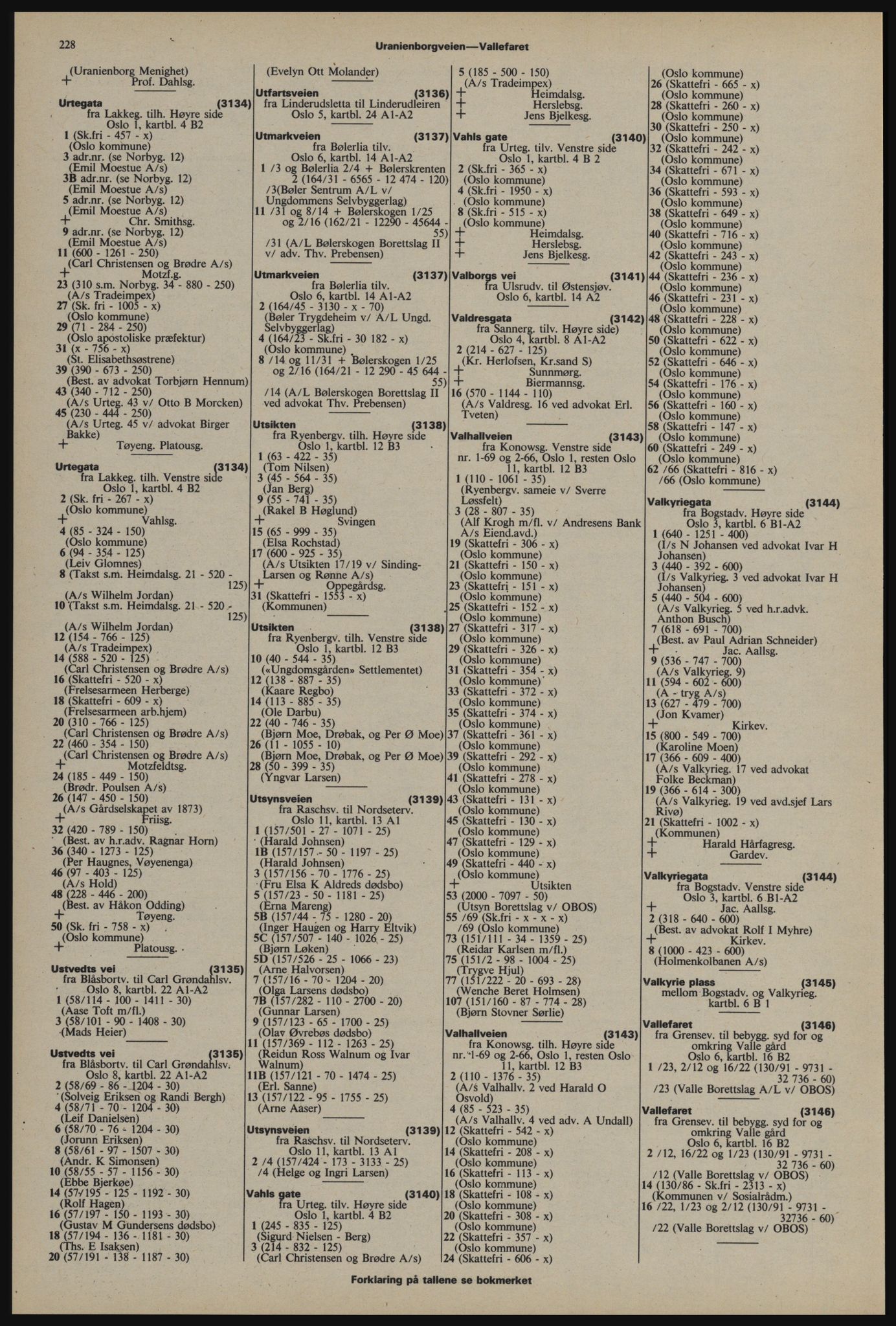 Kristiania/Oslo adressebok, PUBL/-, 1976-1977, p. 228