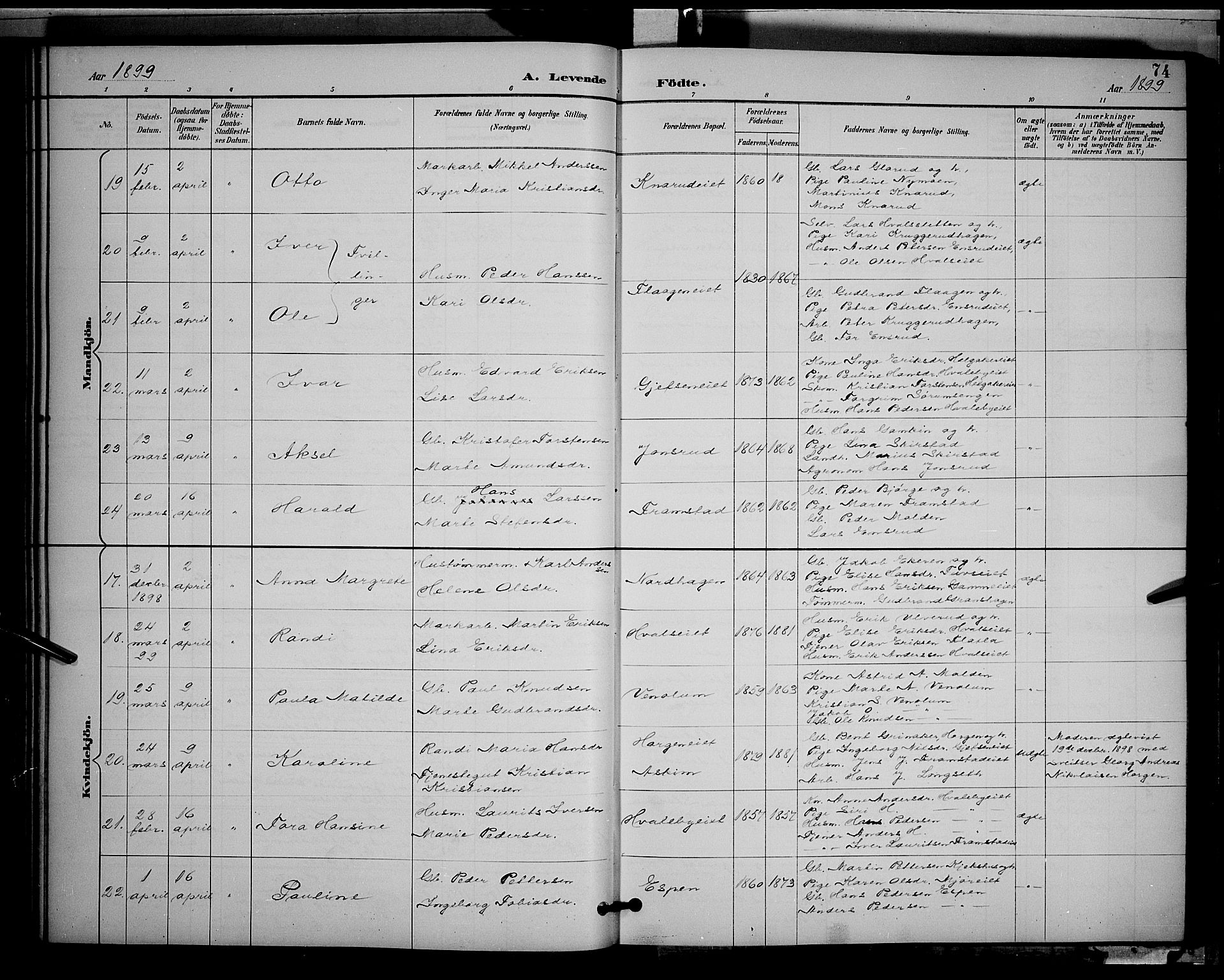 Gran prestekontor, AV/SAH-PREST-112/H/Ha/Hab/L0005: Parish register (copy) no. 5, 1892-1900, p. 74