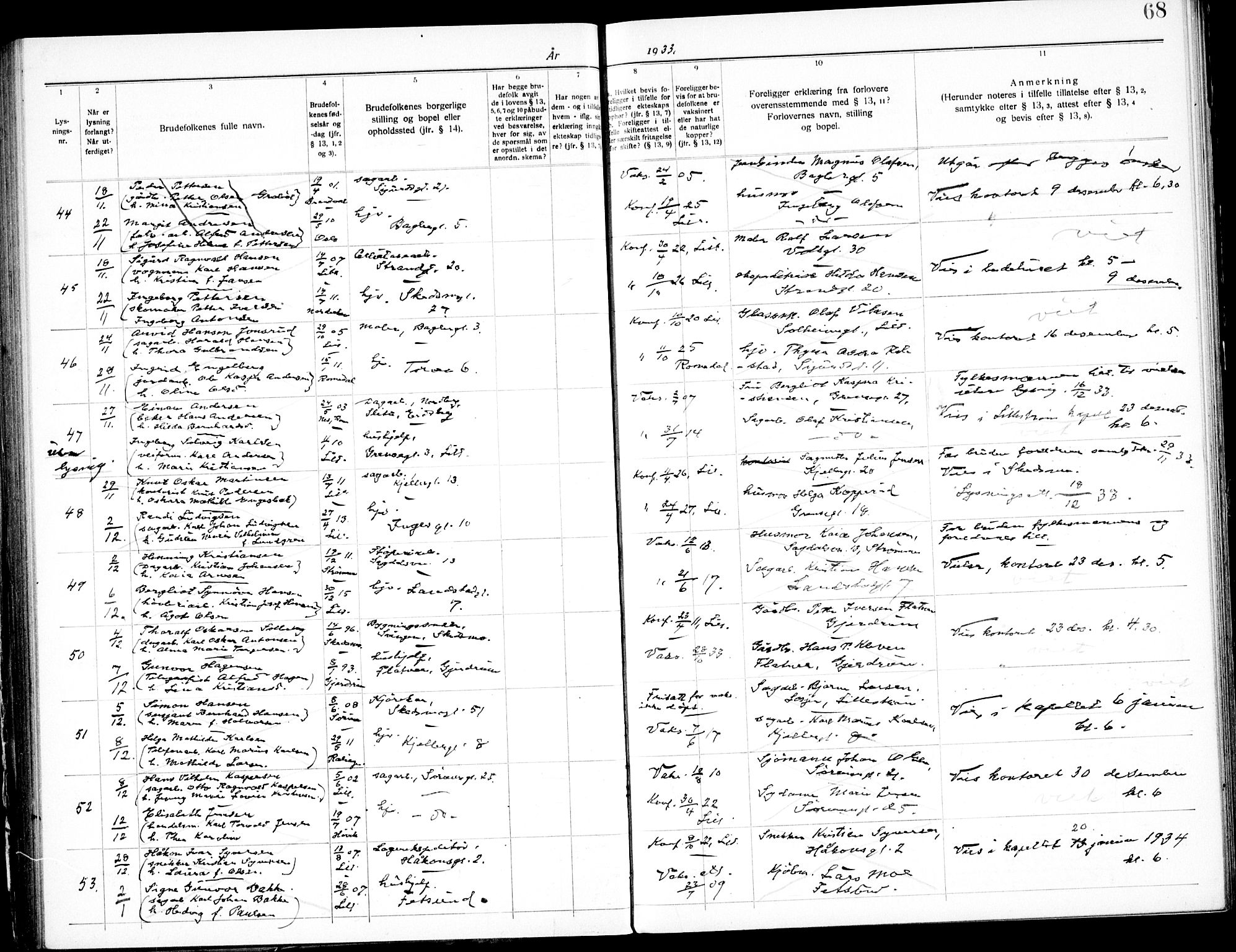 Skedsmo prestekontor Kirkebøker, SAO/A-10033a/H/Hc/L0001: Banns register no. III 1, 1919-1938, p. 68