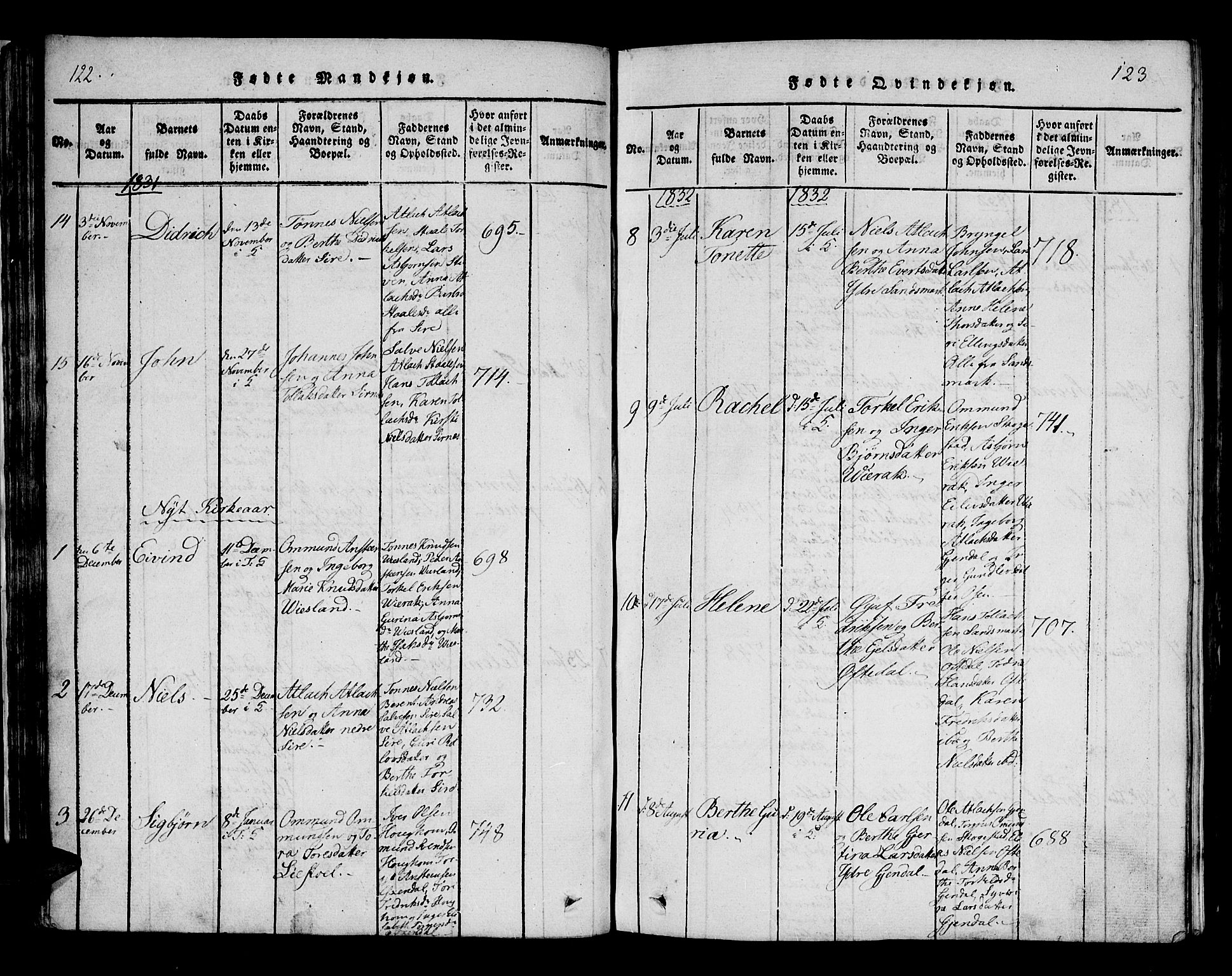 Bakke sokneprestkontor, AV/SAK-1111-0002/F/Fa/Faa/L0003: Parish register (official) no. A 3, 1815-1835, p. 122-123