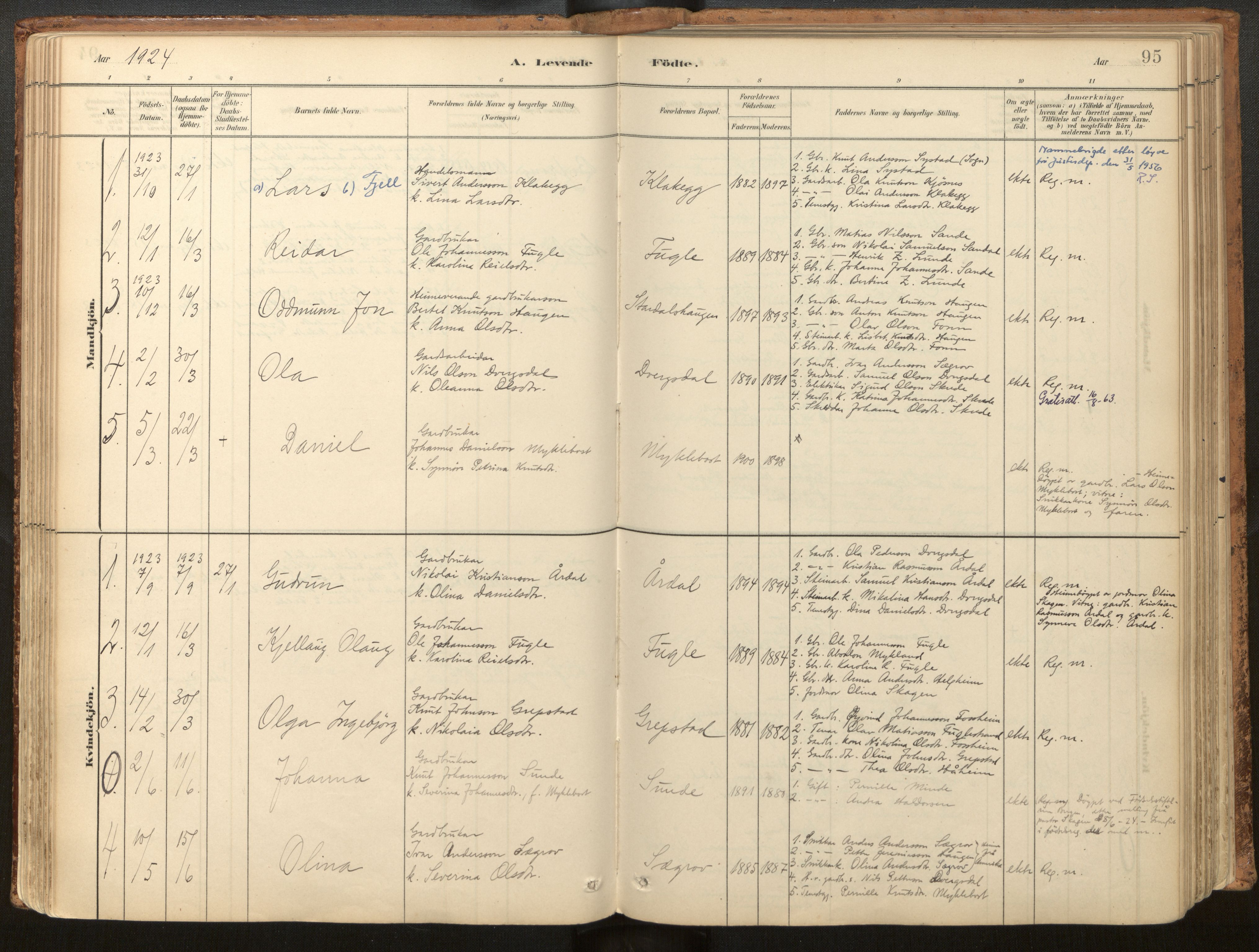 Jølster sokneprestembete, SAB/A-80701/H/Haa/Haac/L0001: Parish register (official) no. C 1, 1882-1928, p. 95