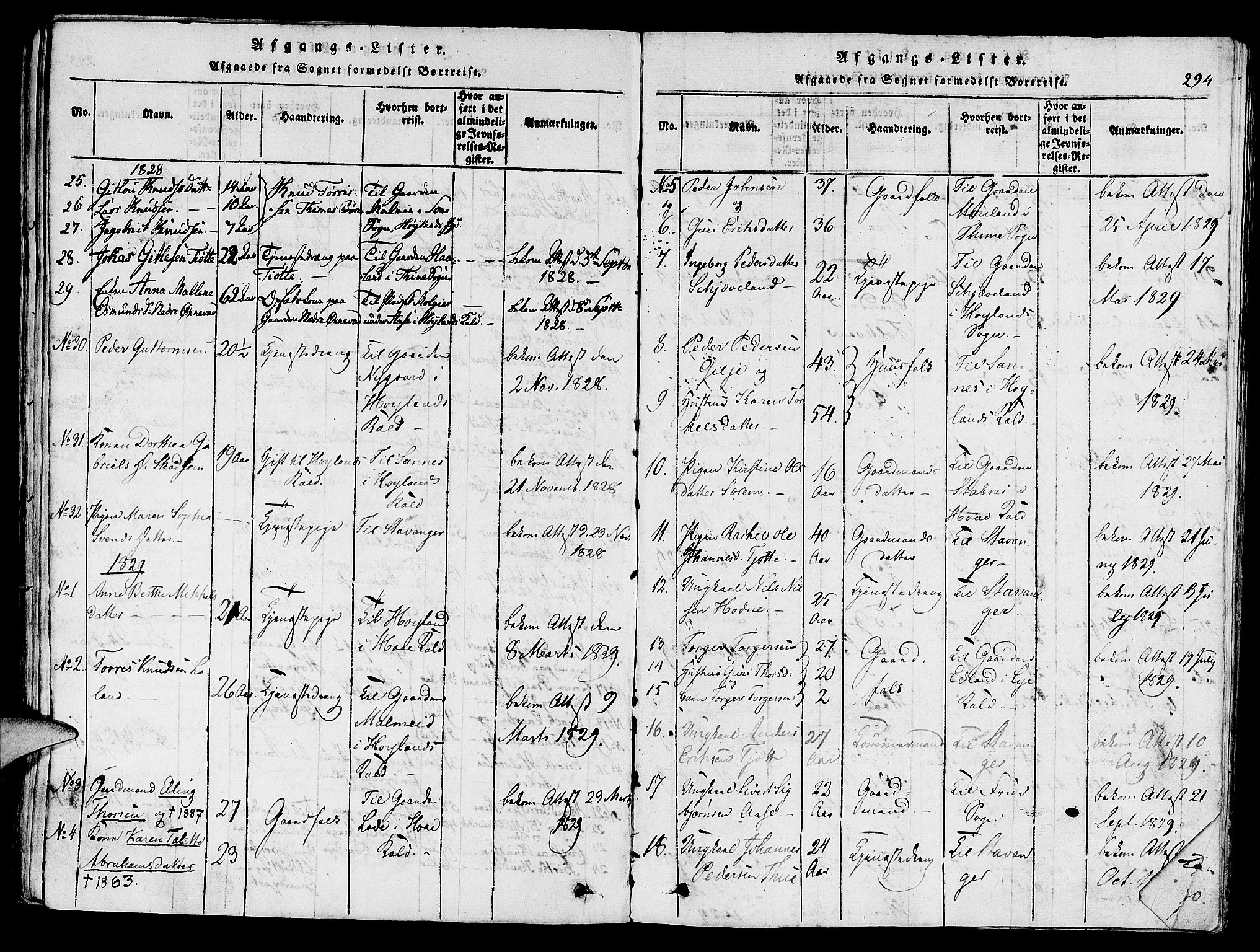 Klepp sokneprestkontor, SAST/A-101803/001/3/30BA/L0002: Parish register (official) no. A 2, 1816-1833, p. 294