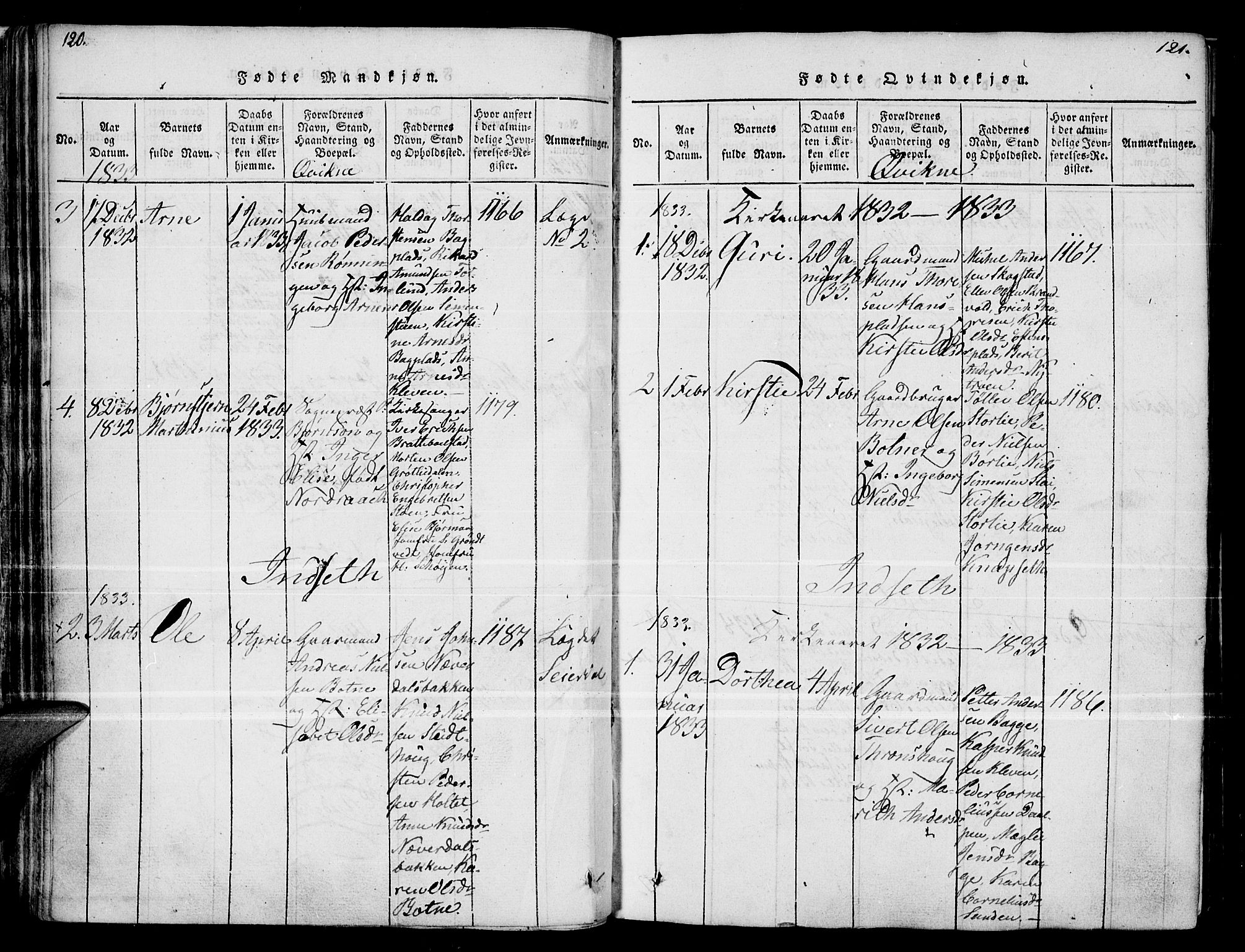 Kvikne prestekontor, SAH/PREST-064/H/Ha/Haa/L0004: Parish register (official) no. 4, 1815-1840, p. 120-121