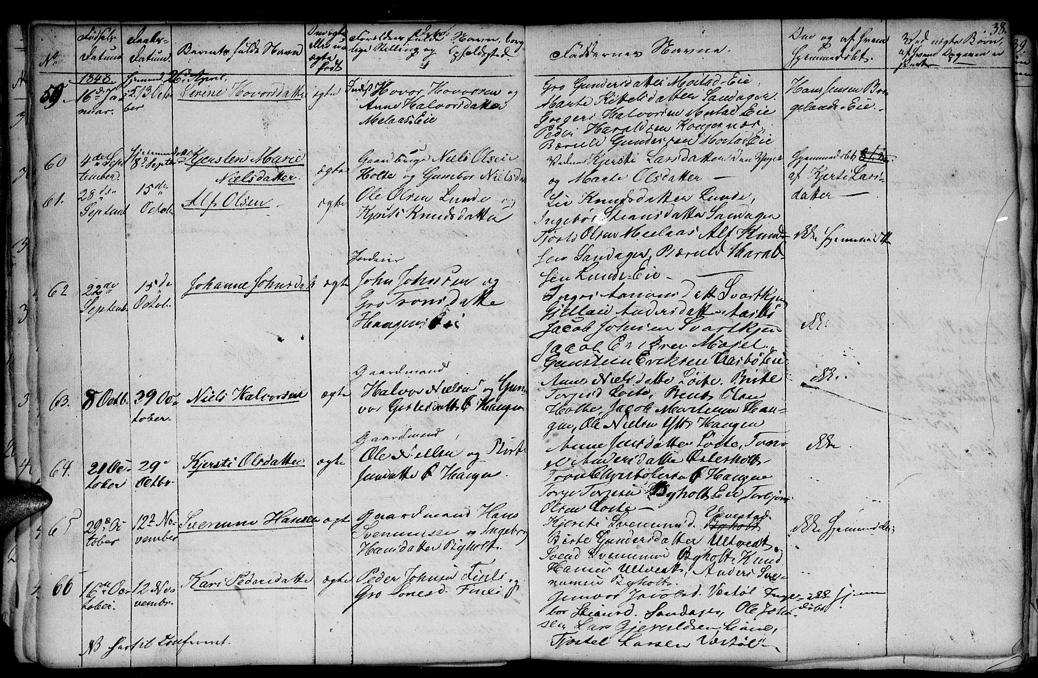 Gjerstad sokneprestkontor, AV/SAK-1111-0014/F/Fb/Fba/L0004: Parish register (copy) no. B 4, 1845-1853, p. 38