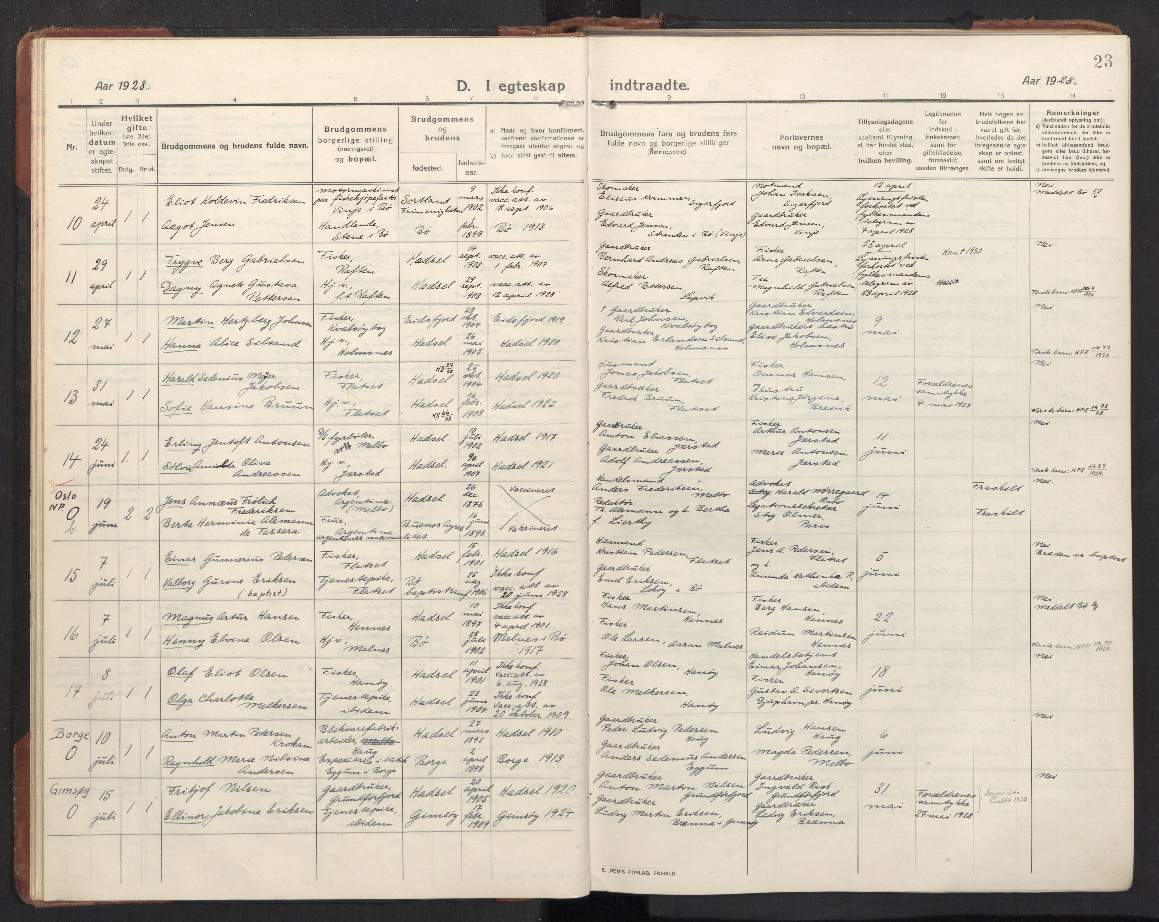 Ministerialprotokoller, klokkerbøker og fødselsregistre - Nordland, AV/SAT-A-1459/888/L1269: Parish register (copy) no. 888C11, 1913-1937, p. 23