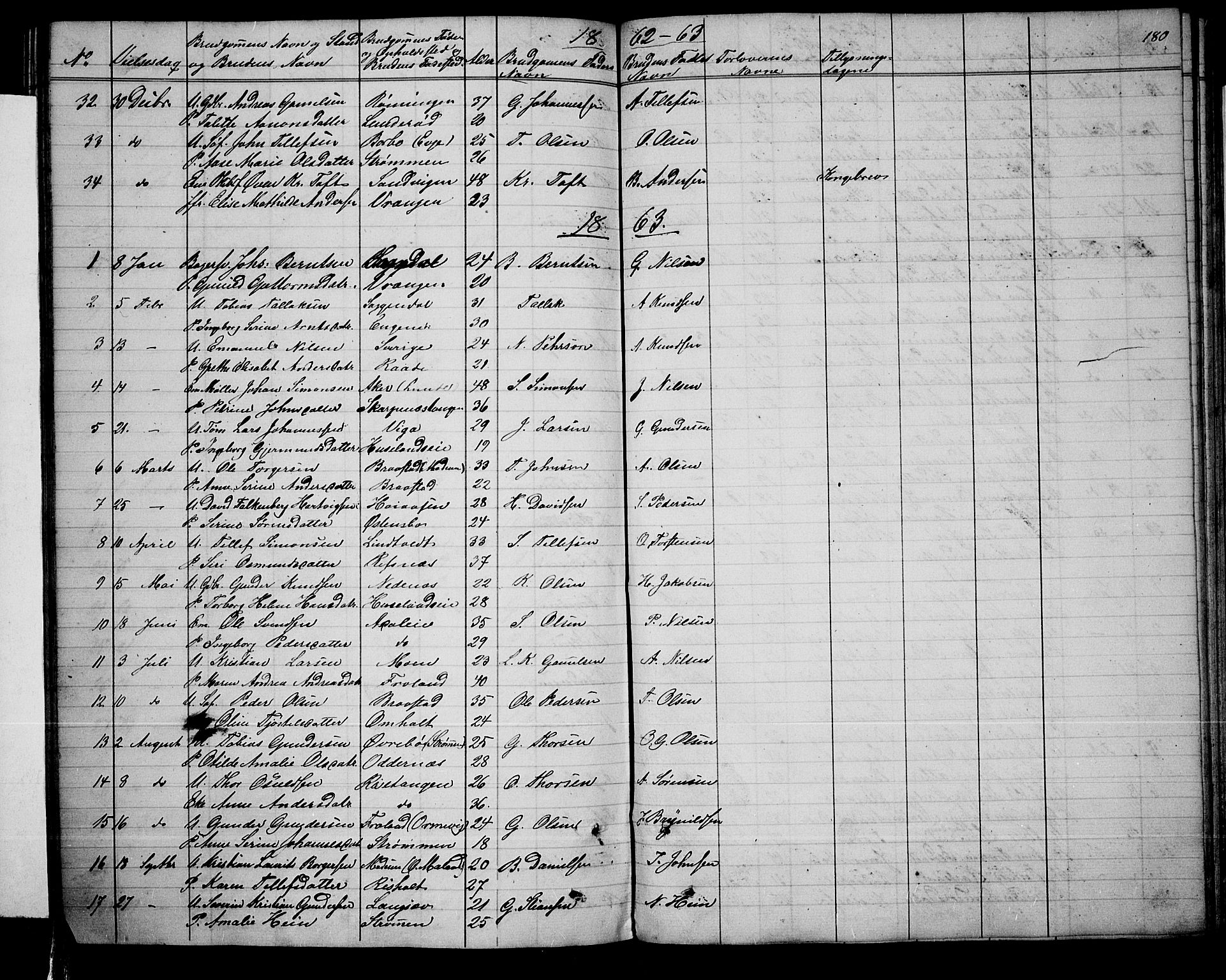 Øyestad sokneprestkontor, AV/SAK-1111-0049/F/Fb/L0007: Parish register (copy) no. B 7, 1854-1872, p. 180