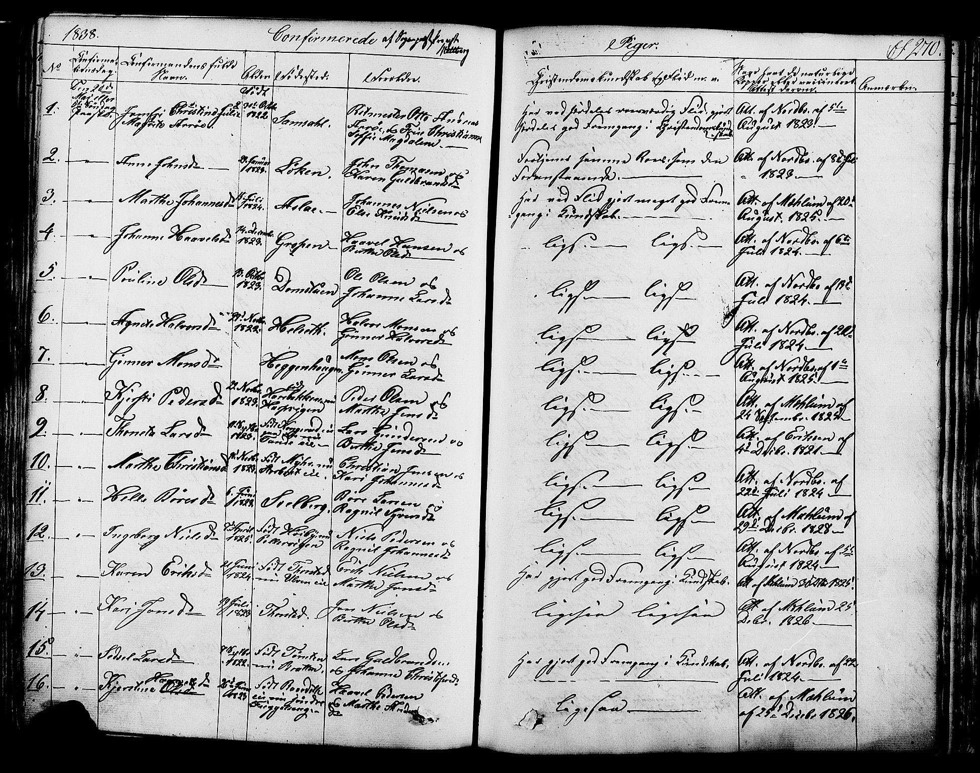 Ringsaker prestekontor, AV/SAH-PREST-014/K/Ka/L0008: Parish register (official) no. 8, 1837-1850, p. 270