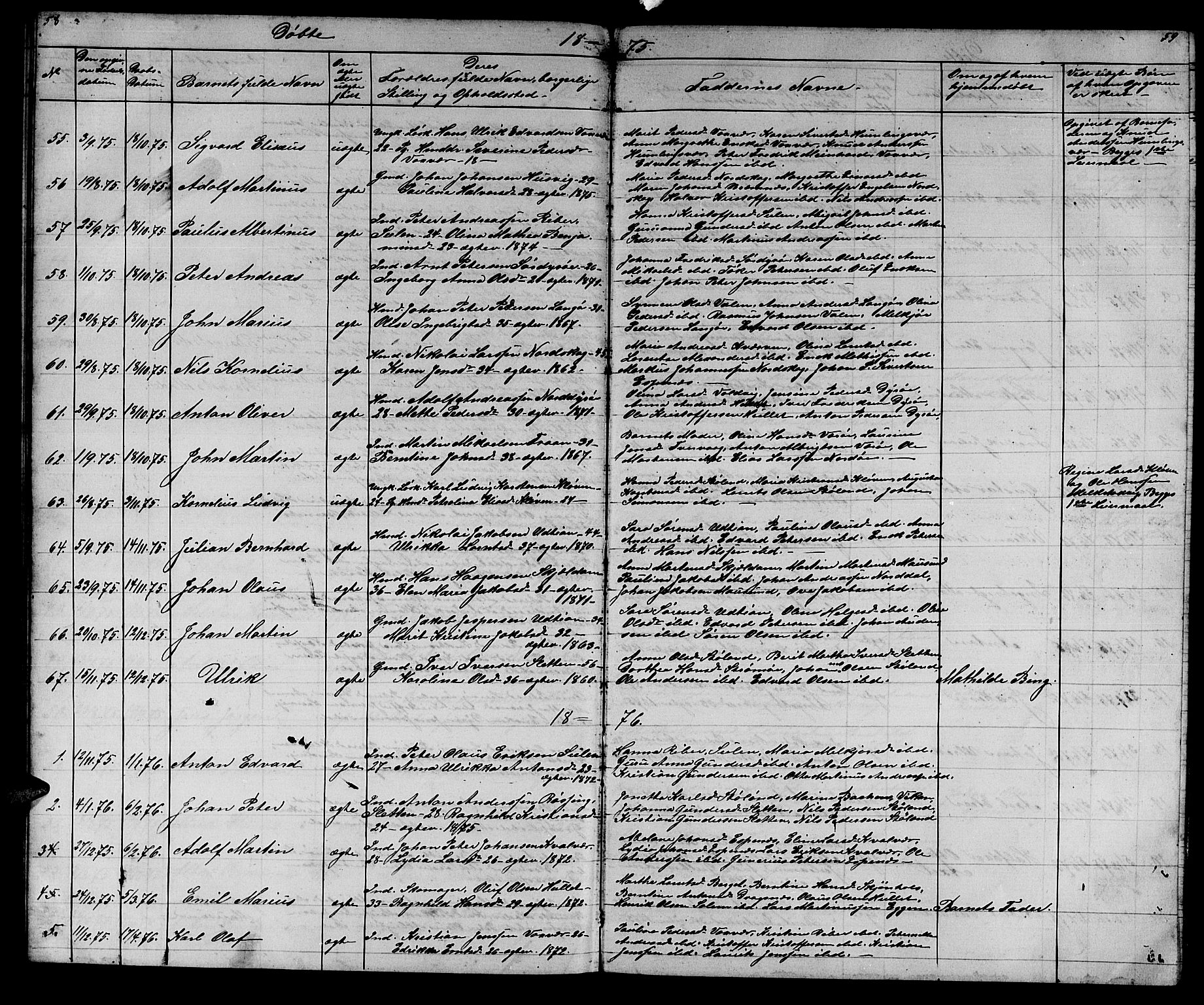 Ministerialprotokoller, klokkerbøker og fødselsregistre - Sør-Trøndelag, SAT/A-1456/640/L0583: Parish register (copy) no. 640C01, 1866-1877, p. 58-59