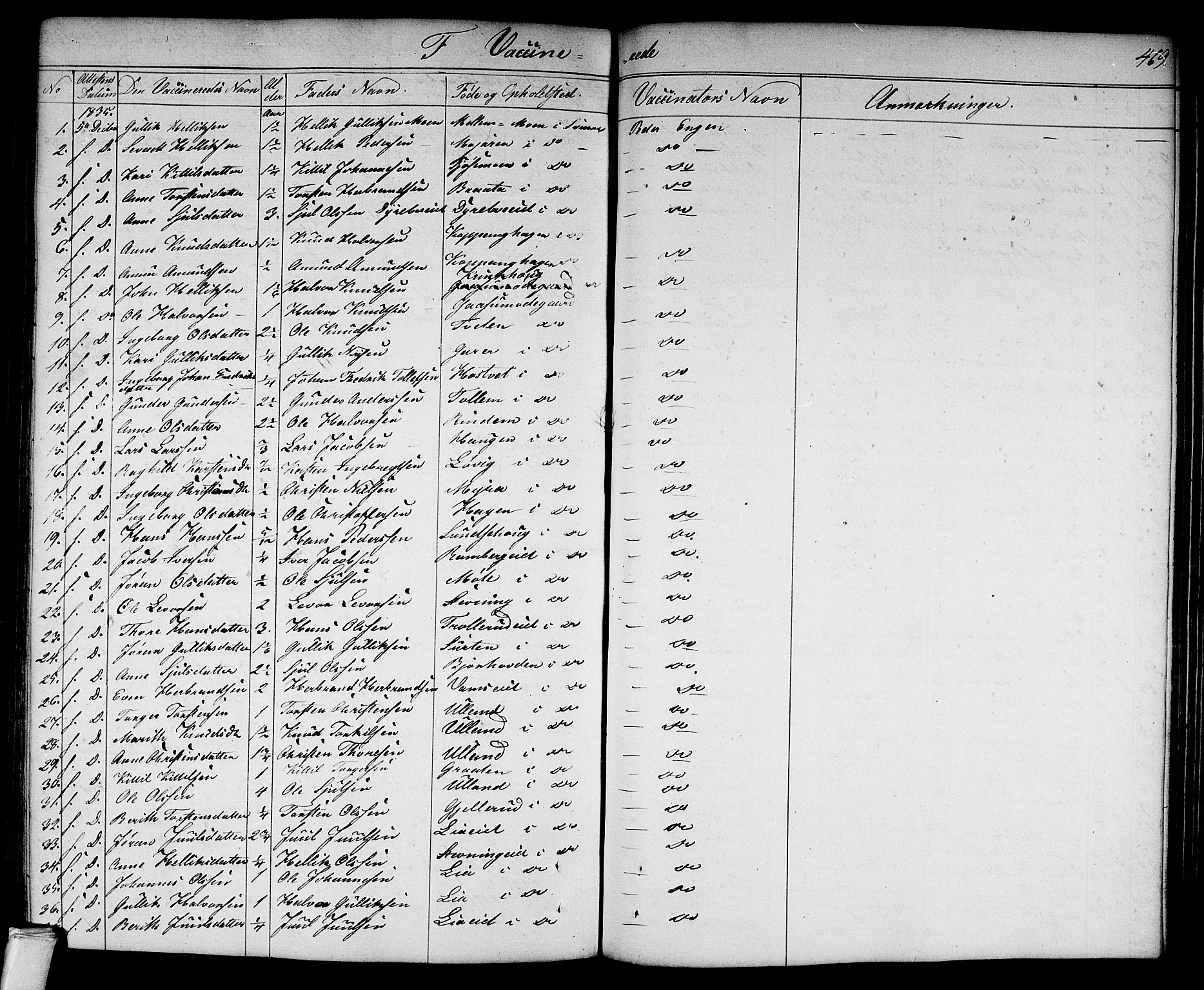 Flesberg kirkebøker, SAKO/A-18/G/Ga/L0002: Parish register (copy) no. I 2, 1834-1860, p. 469