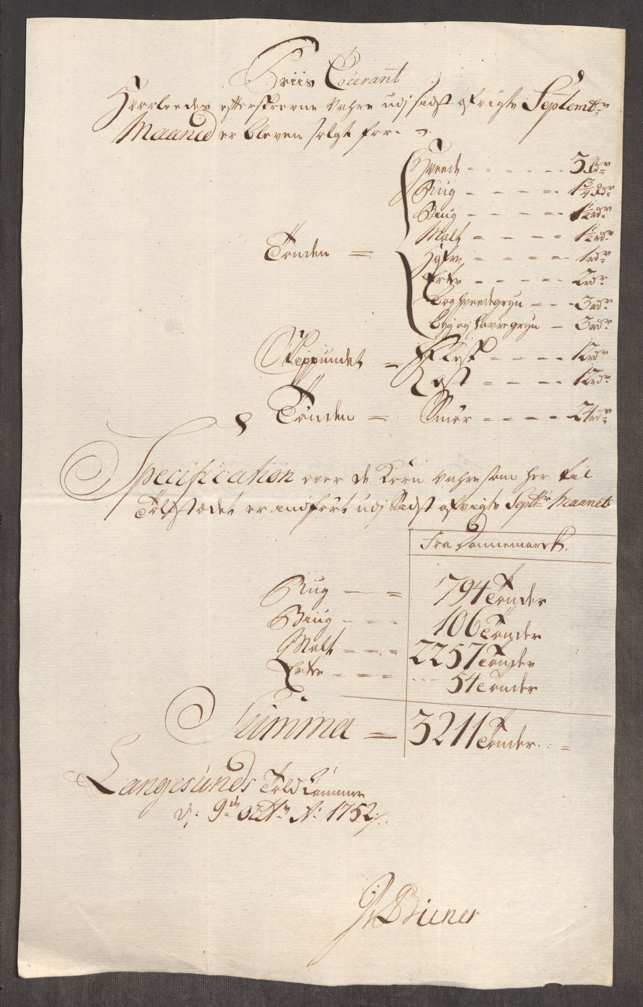 Rentekammeret inntil 1814, Realistisk ordnet avdeling, AV/RA-EA-4070/Oe/L0004: [Ø1]: Priskuranter, 1749-1752, p. 934