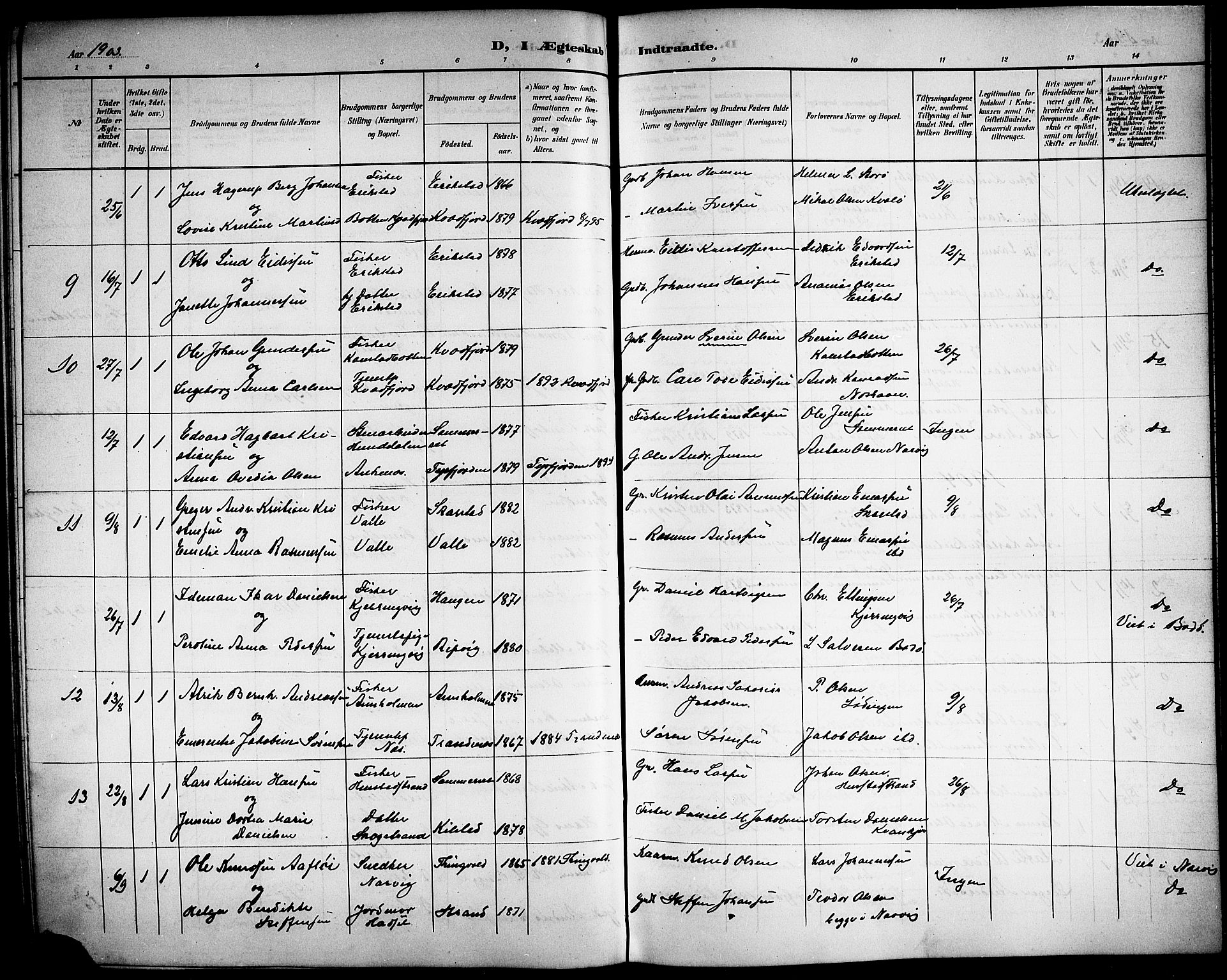 Ministerialprotokoller, klokkerbøker og fødselsregistre - Nordland, AV/SAT-A-1459/872/L1048: Parish register (copy) no. 872C04, 1898-1919