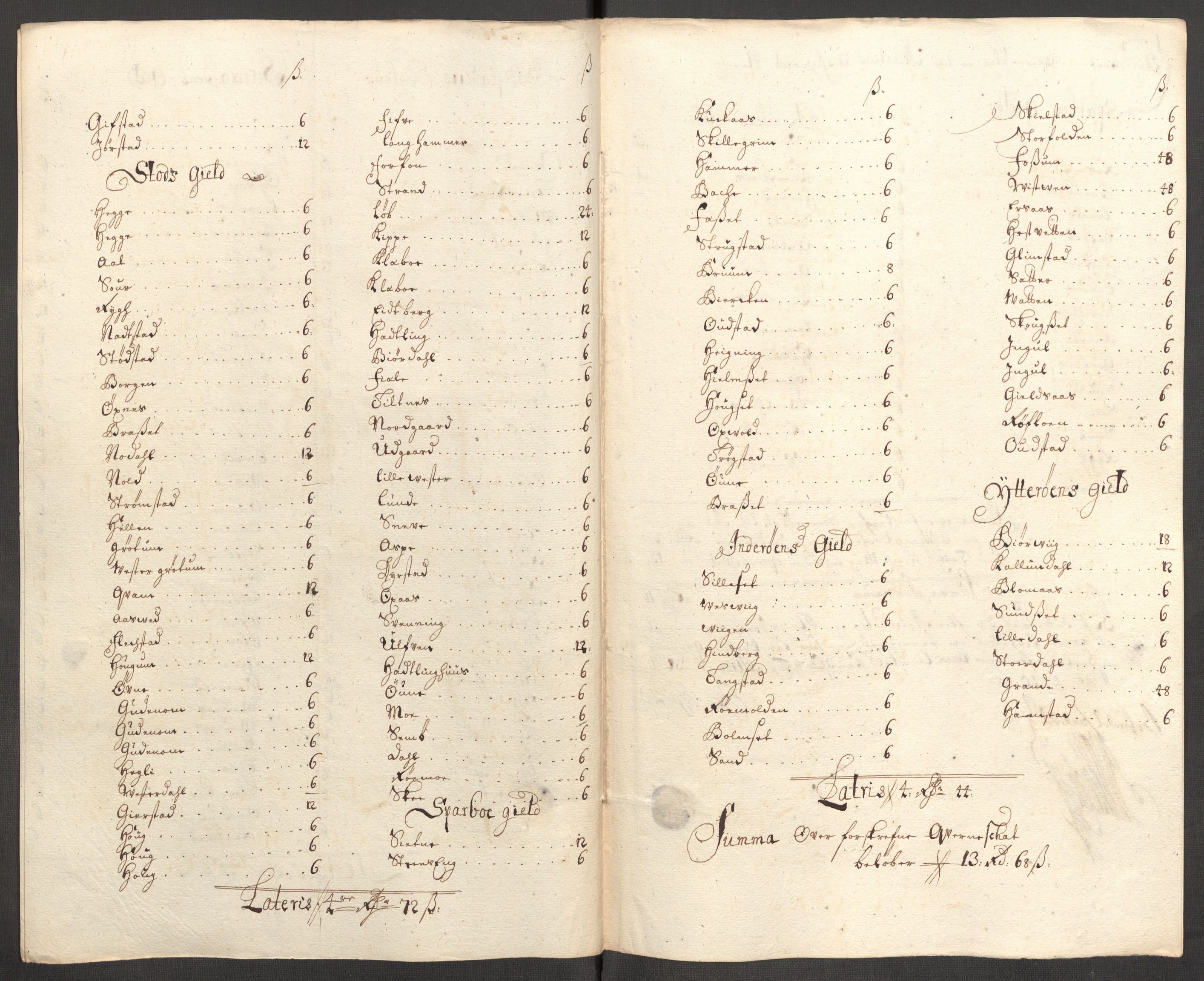 Rentekammeret inntil 1814, Reviderte regnskaper, Fogderegnskap, RA/EA-4092/R63/L4318: Fogderegnskap Inderøy, 1710, p. 143