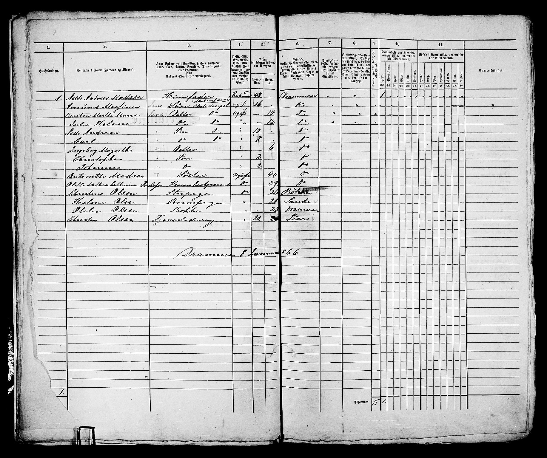 RA, 1865 census for Bragernes in Drammen, 1865, p. 648