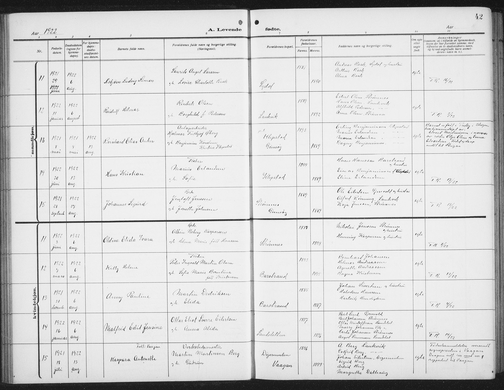 Ministerialprotokoller, klokkerbøker og fødselsregistre - Nordland, AV/SAT-A-1459/876/L1106: Parish register (copy) no. 876C05, 1915-1942, p. 42