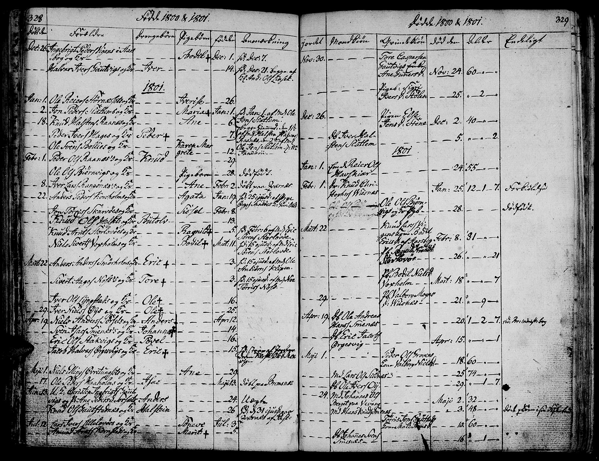 Ministerialprotokoller, klokkerbøker og fødselsregistre - Møre og Romsdal, AV/SAT-A-1454/570/L0830: Parish register (official) no. 570A04, 1789-1819, p. 328-329