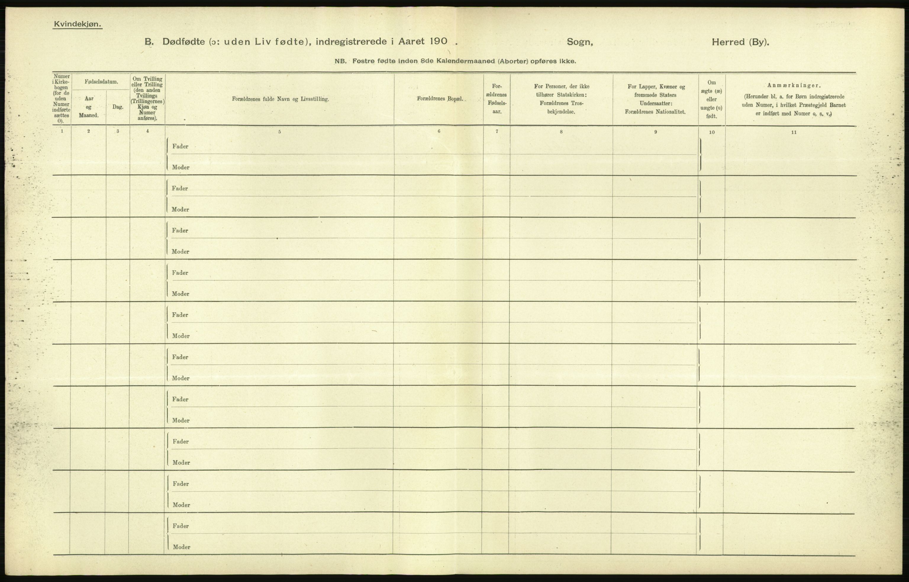 Statistisk sentralbyrå, Sosiodemografiske emner, Befolkning, AV/RA-S-2228/D/Df/Dfa/Dfaa/L0024: Smålenenes - Stavanger amt: Dødfødte. Bygder., 1903, p. 132