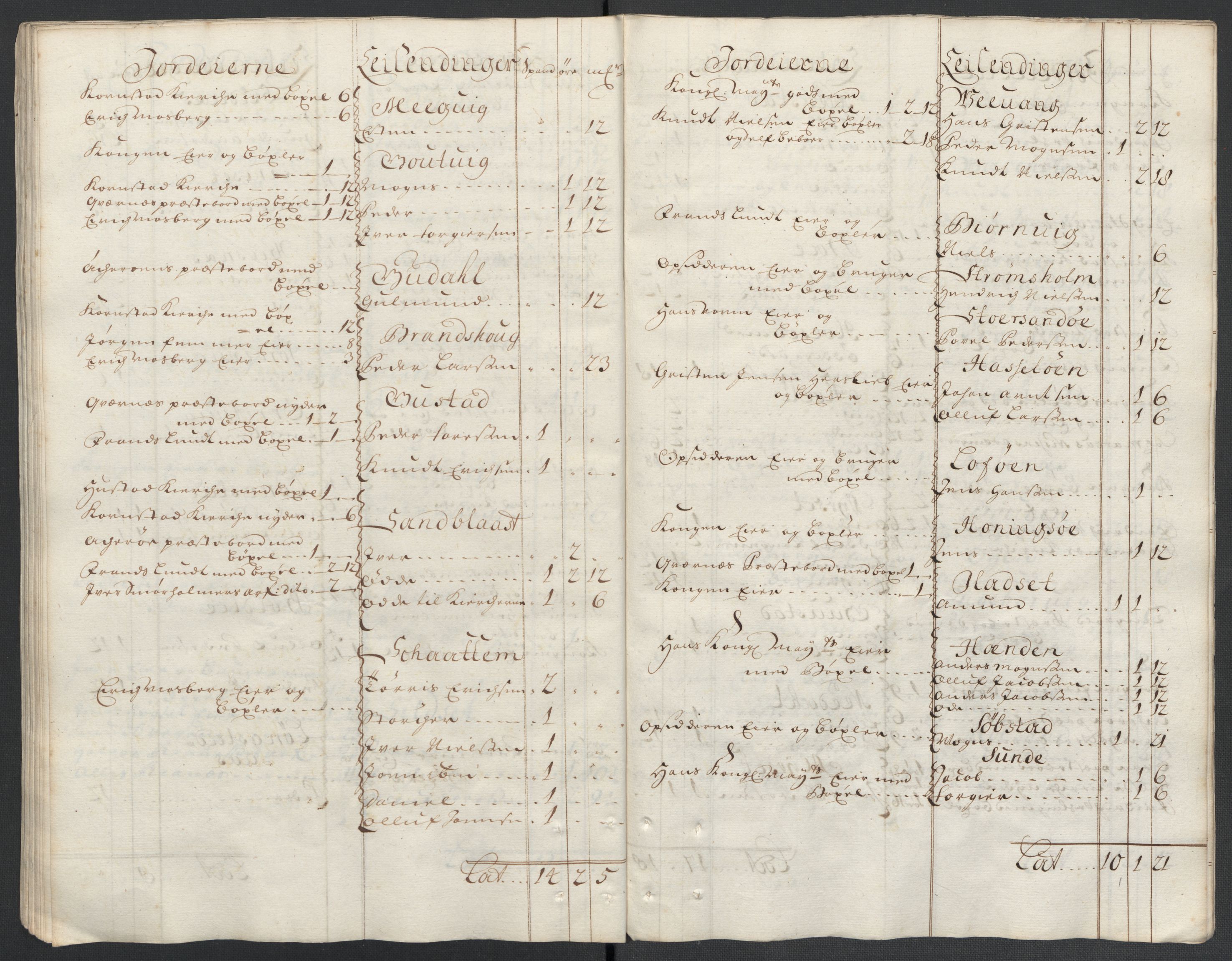 Rentekammeret inntil 1814, Reviderte regnskaper, Fogderegnskap, AV/RA-EA-4092/R56/L3742: Fogderegnskap Nordmøre, 1706-1707, p. 71