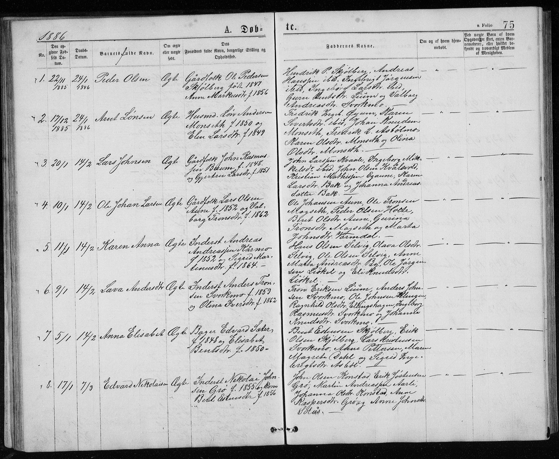 Ministerialprotokoller, klokkerbøker og fødselsregistre - Sør-Trøndelag, SAT/A-1456/671/L0843: Parish register (copy) no. 671C02, 1873-1892, p. 75