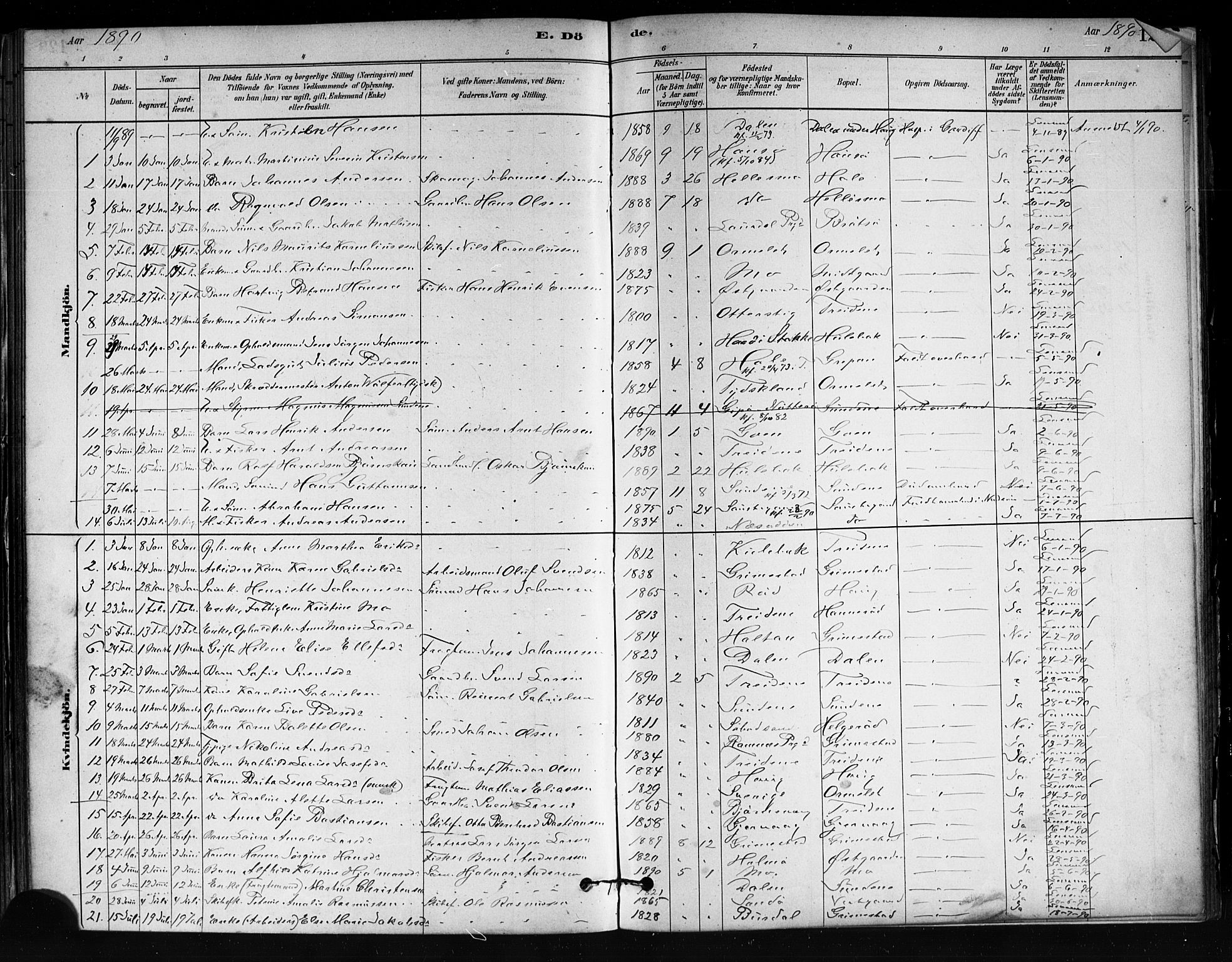 Tjøme kirkebøker, SAKO/A-328/F/Fa/L0001: Parish register (official) no. 1, 1879-1890, p. 129