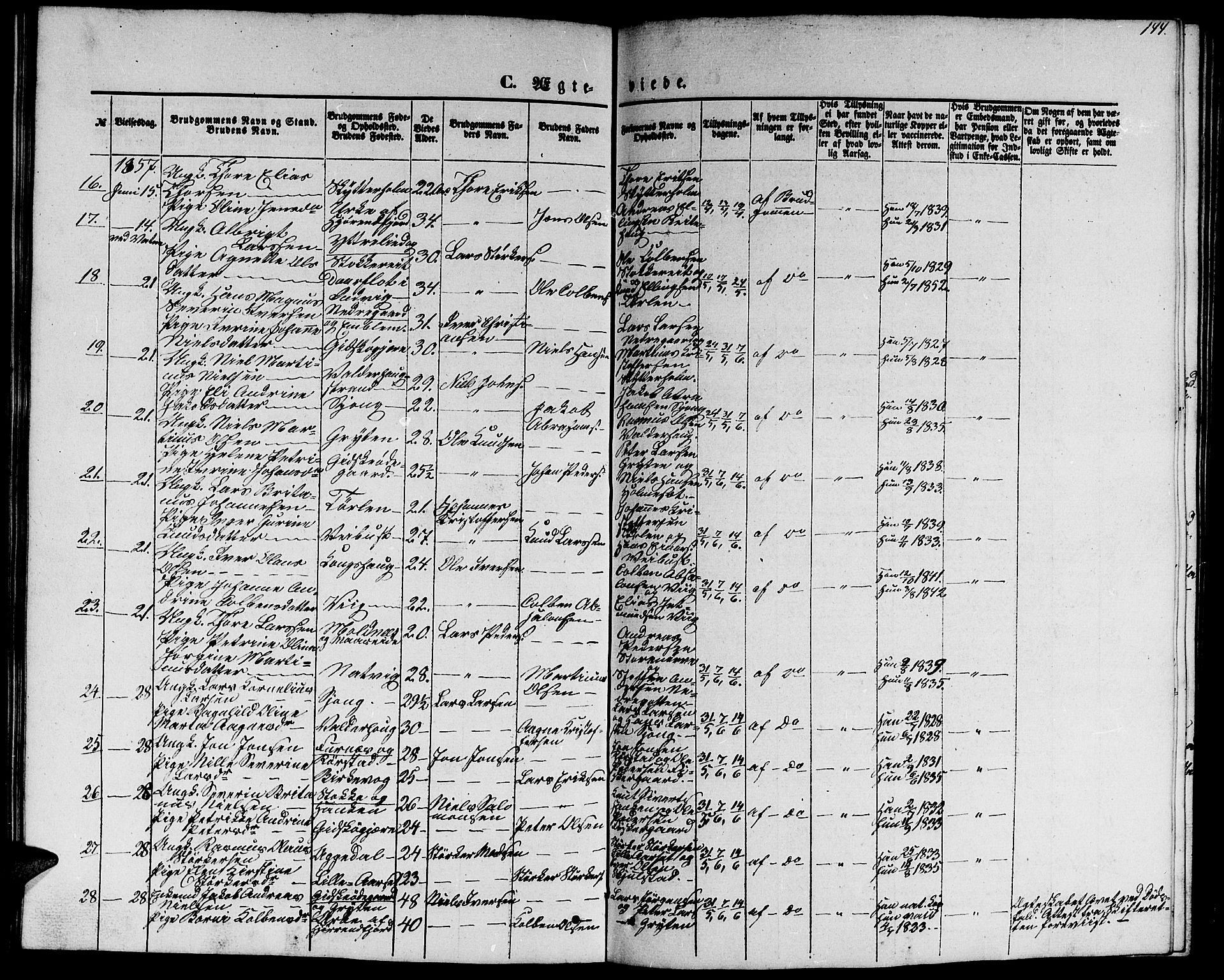 Ministerialprotokoller, klokkerbøker og fødselsregistre - Møre og Romsdal, AV/SAT-A-1454/528/L0427: Parish register (copy) no. 528C08, 1855-1864, p. 144