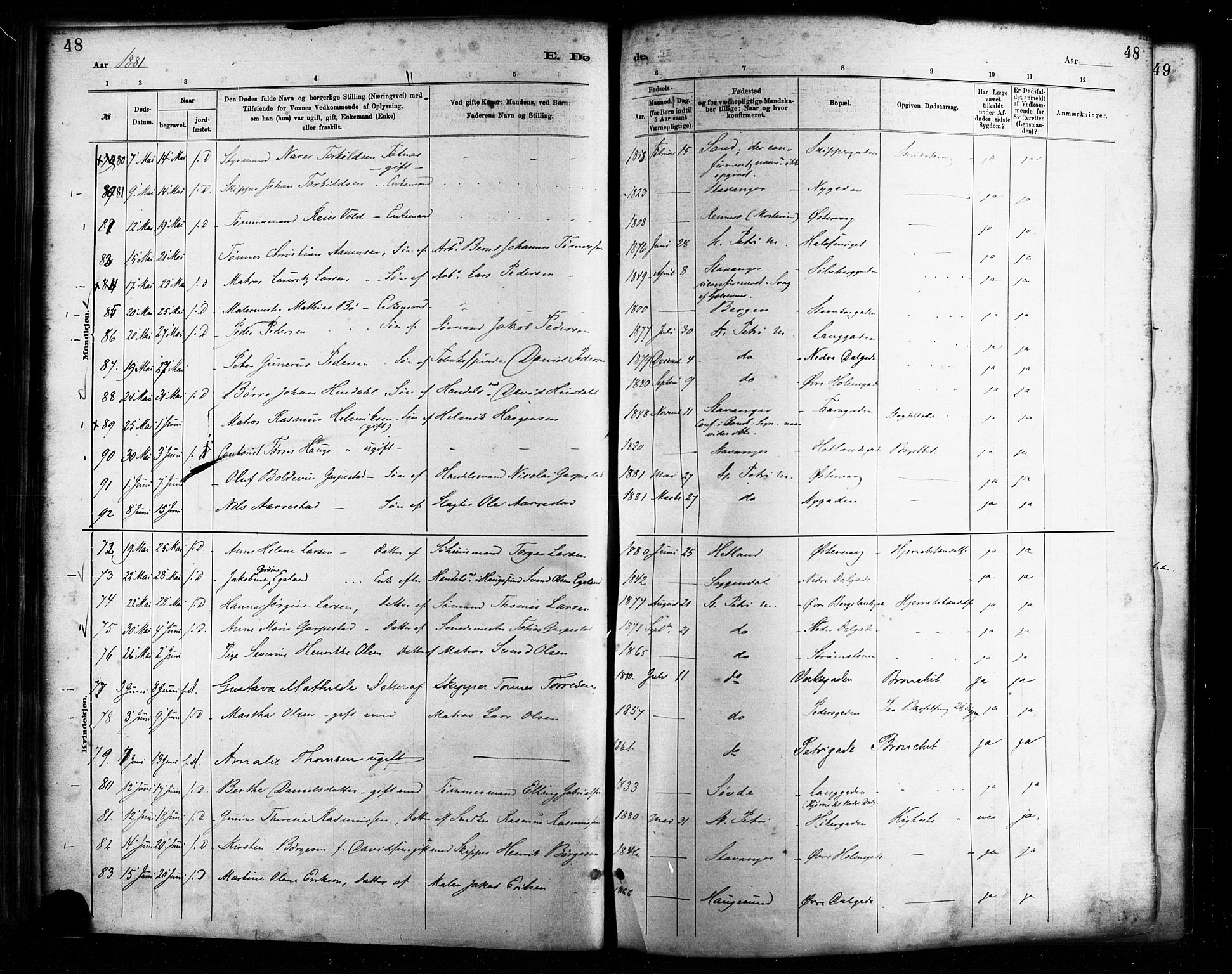 St. Petri sokneprestkontor, AV/SAST-A-101813/001/30/30BA/L0017: Parish register (official) no. A 17, 1879-1895, p. 48
