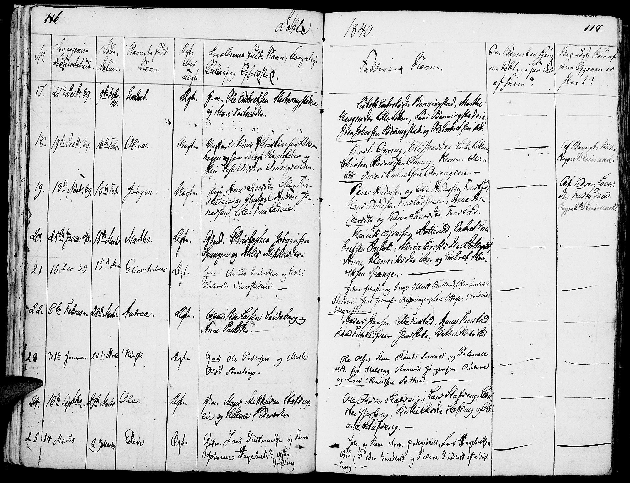 Løten prestekontor, SAH/PREST-022/K/Ka/L0006: Parish register (official) no. 6, 1832-1849, p. 116-117