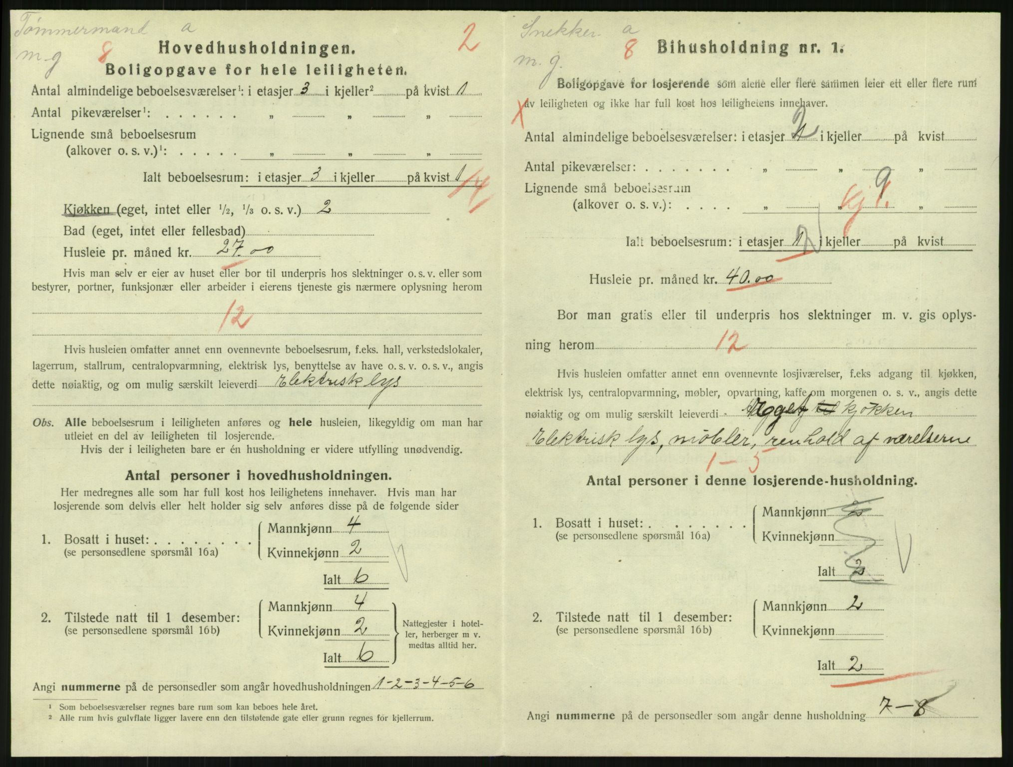 SAKO, 1920 census for Horten, 1920, p. 4002