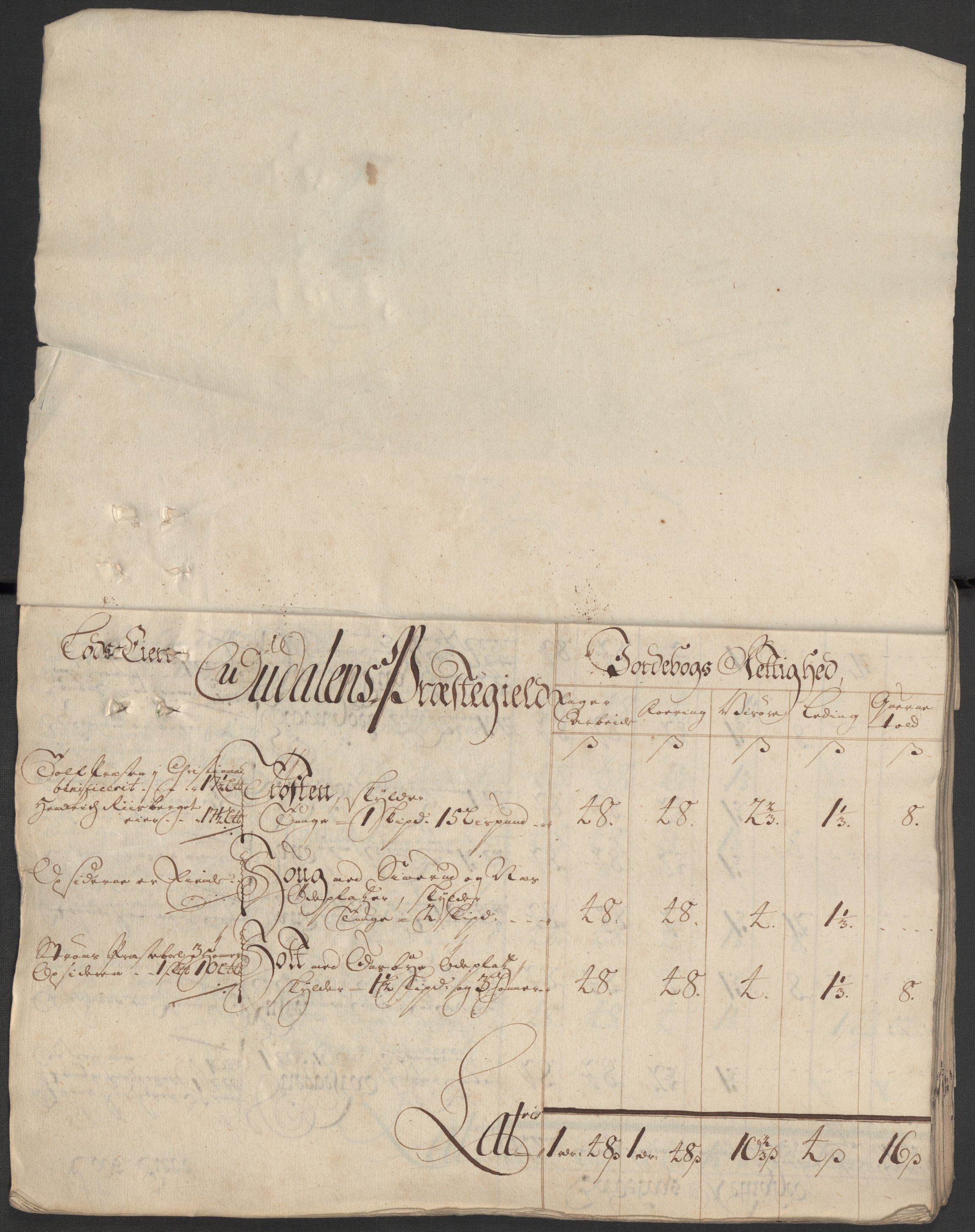 Rentekammeret inntil 1814, Reviderte regnskaper, Fogderegnskap, AV/RA-EA-4092/R13/L0856: Fogderegnskap Solør, Odal og Østerdal, 1717, p. 17