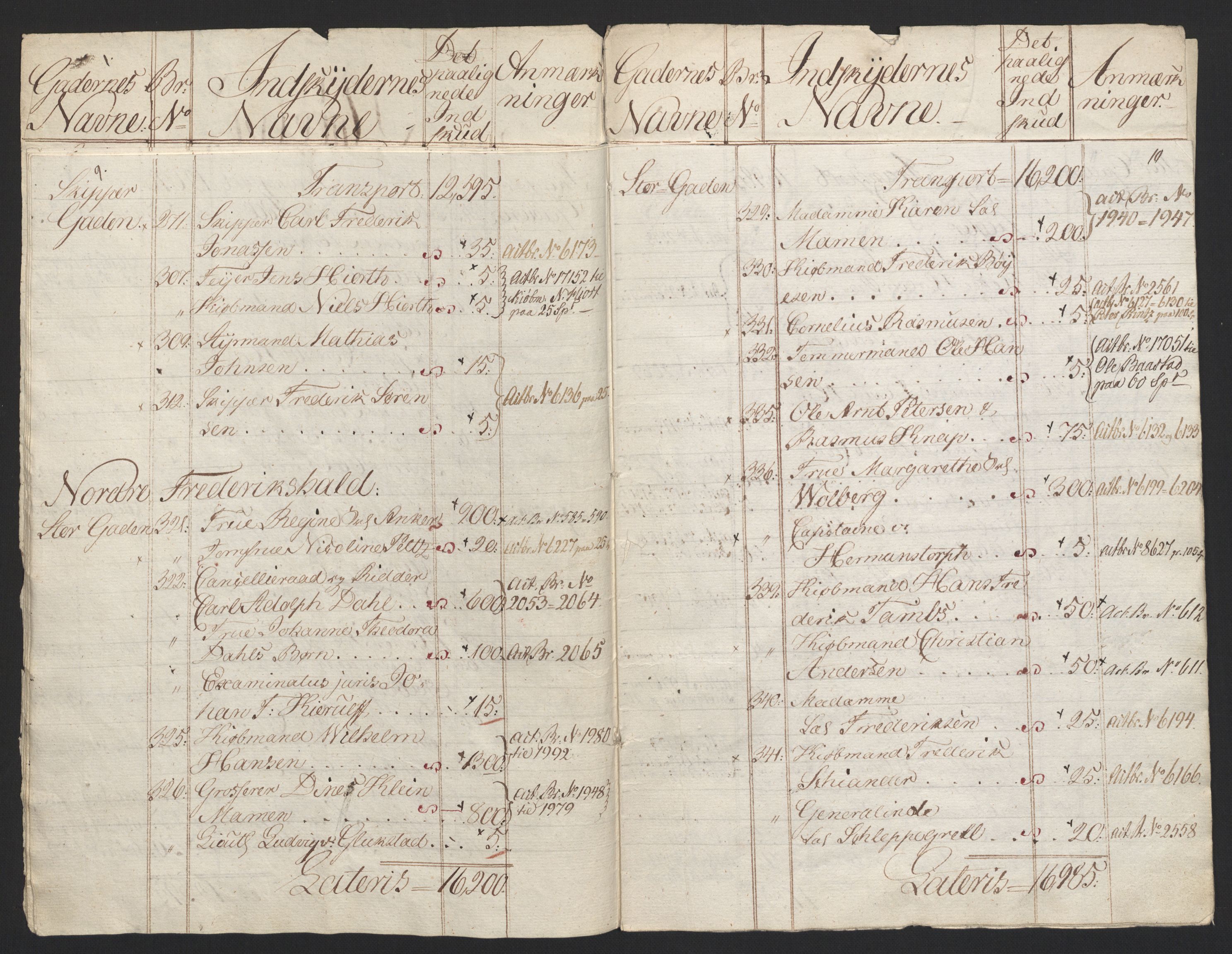 Sølvskatten 1816, NOBA/SOLVSKATTEN/A/L0005: Bind 6: Fredrikshald, 1816-1822, p. 9