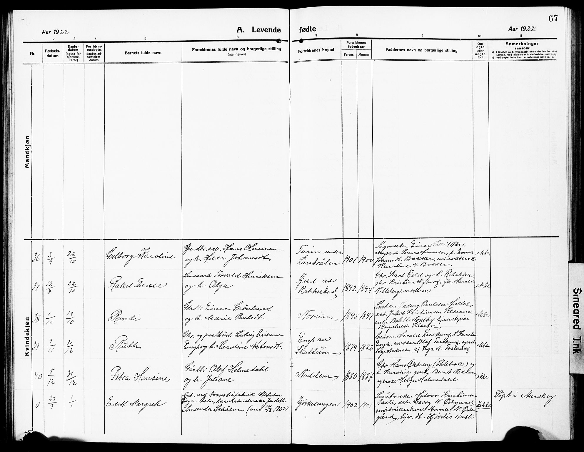 Høland prestekontor Kirkebøker, SAO/A-10346a/G/Ga/L0008: Parish register (copy) no. I 8, 1915-1929, p. 67