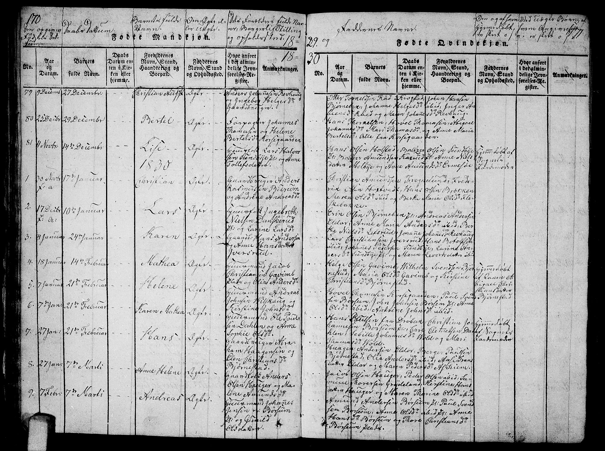 Ås prestekontor Kirkebøker, SAO/A-10894/G/Ga/L0002: Parish register (copy) no. I 2, 1820-1836, p. 170-171