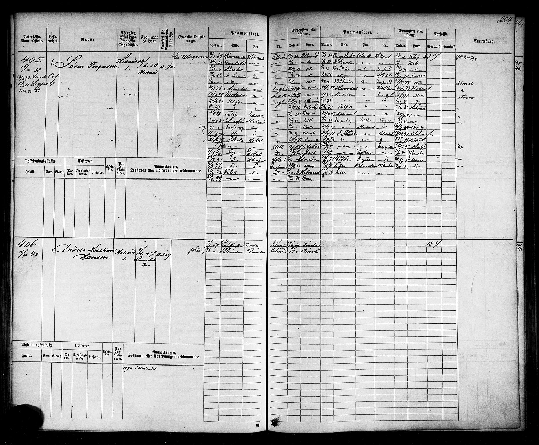 Holmestrand innrulleringskontor, AV/SAKO-A-1151/F/Fc/L0001: Hovedrulle, 1868-1872, p. 207