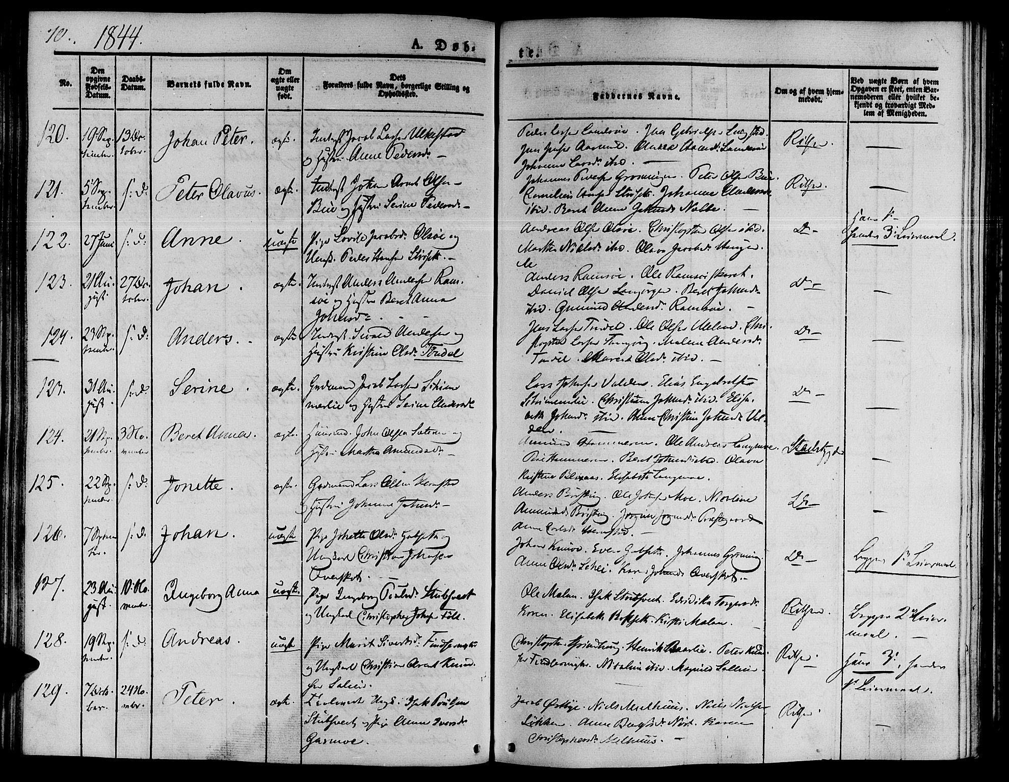 Ministerialprotokoller, klokkerbøker og fødselsregistre - Sør-Trøndelag, SAT/A-1456/646/L0610: Parish register (official) no. 646A08, 1837-1847, p. 70