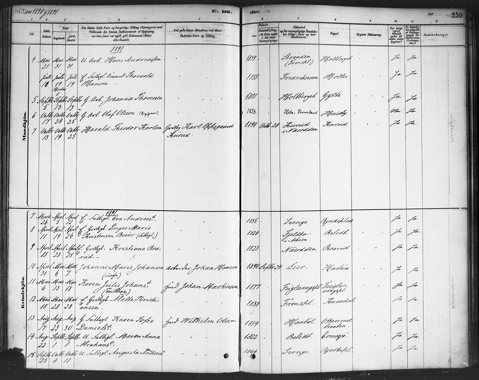 Drøbak prestekontor Kirkebøker, AV/SAO-A-10142a/F/Fc/L0002: Parish register (official) no. III 2, 1878-1891, p. 259