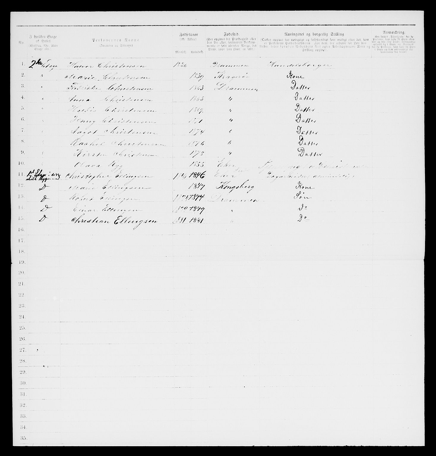 SAKO, 1885 census for 0602 Drammen, 1885, p. 2814