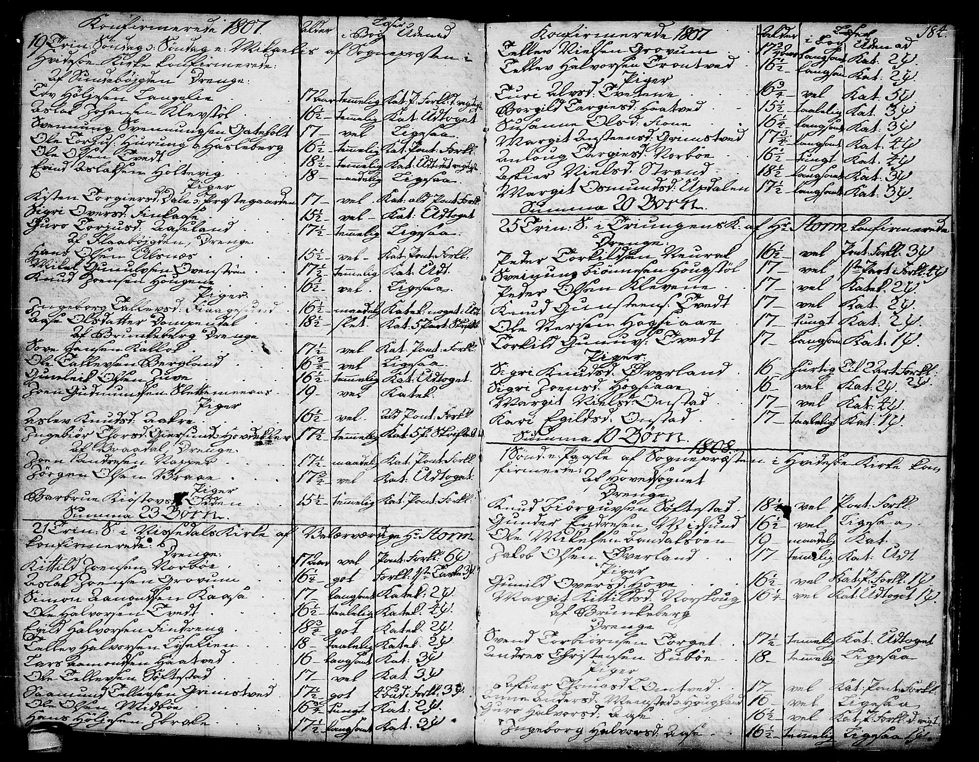 Kviteseid kirkebøker, SAKO/A-276/F/Fa/L0004: Parish register (official) no. I 4, 1800-1814, p. 184
